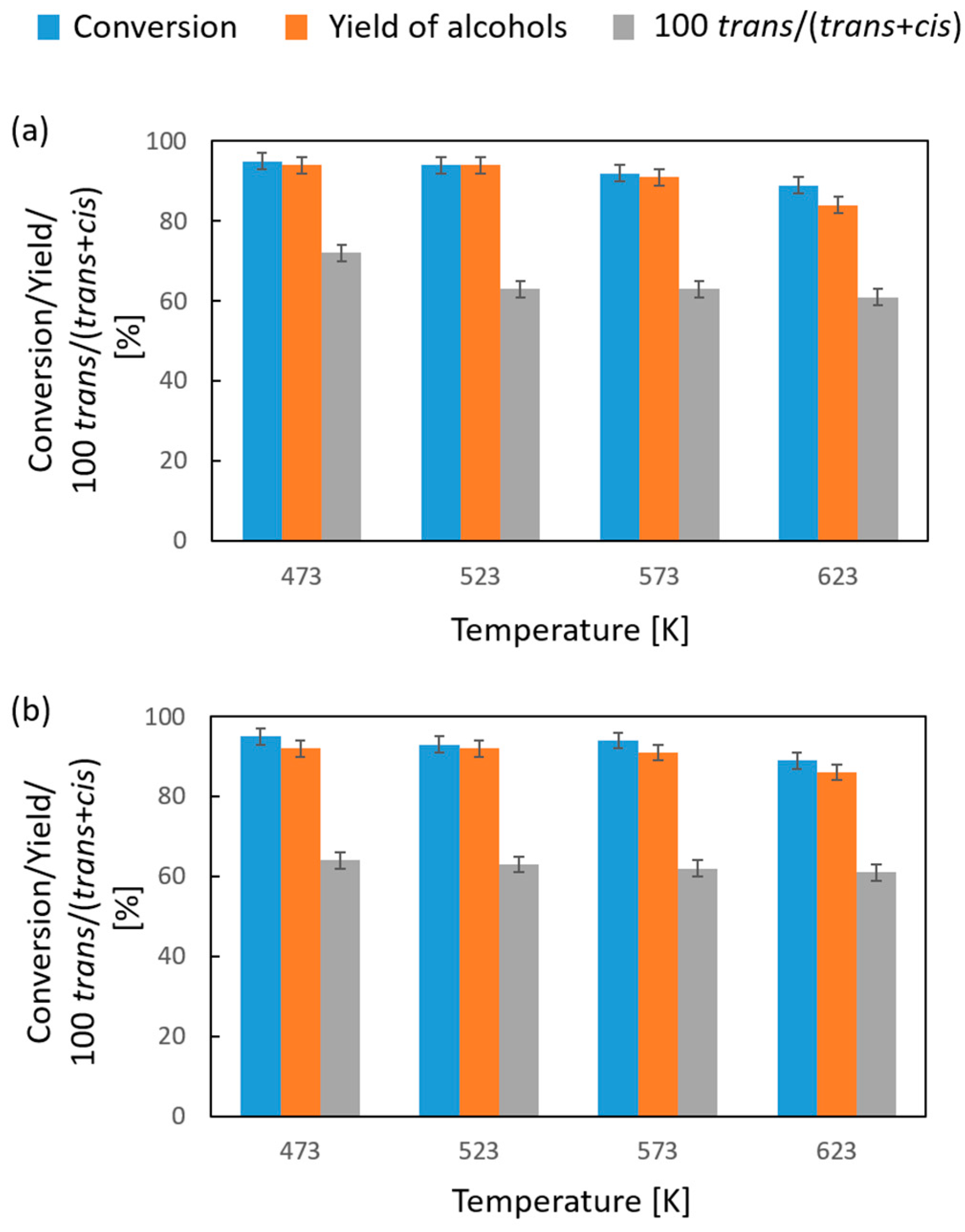 Molecules 30 02153 g005