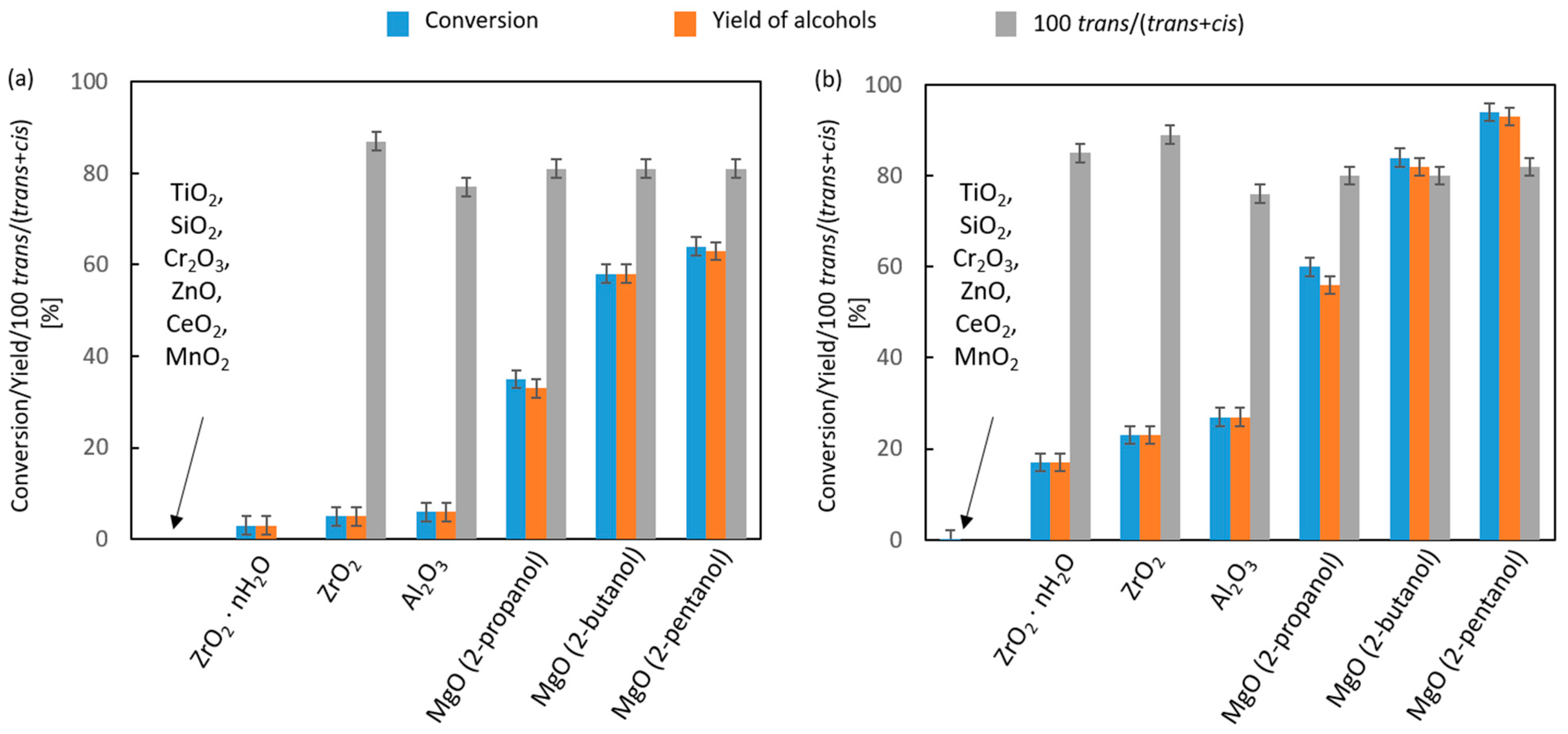 Molecules 30 02153 g006