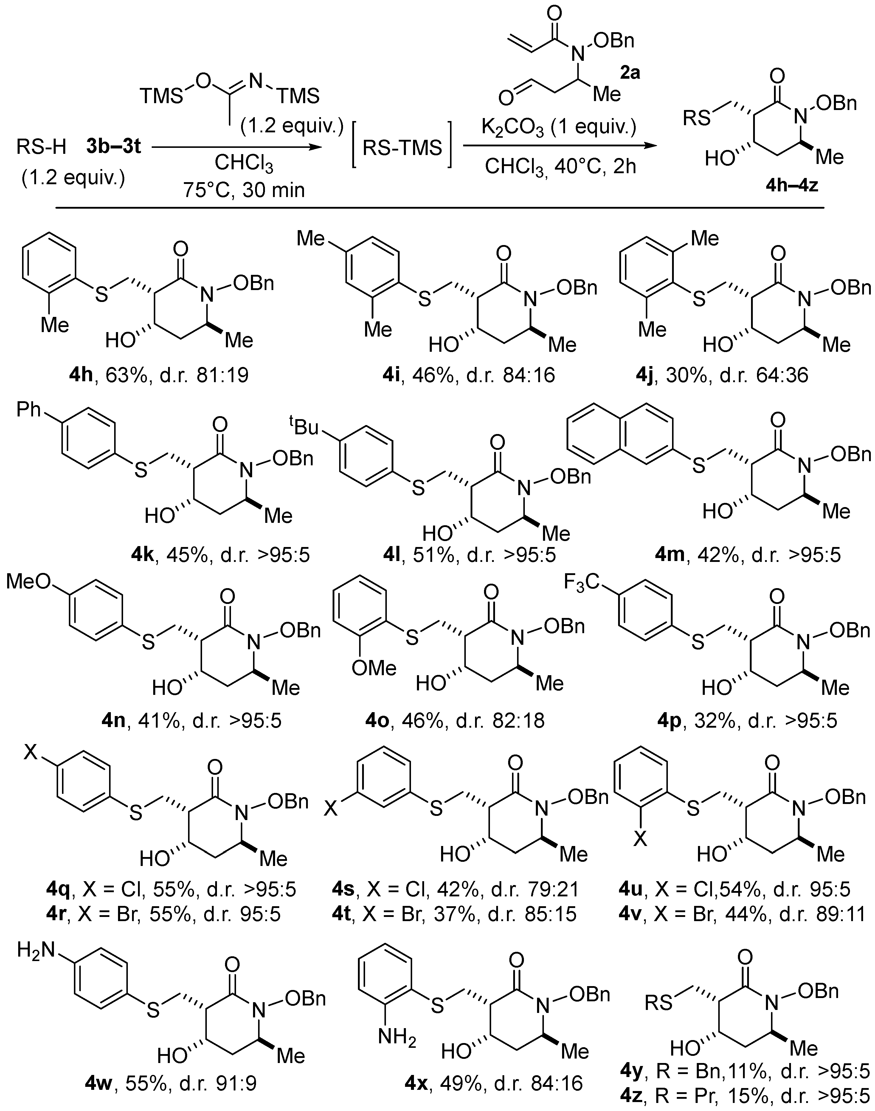Molecules 30 02154 sch003