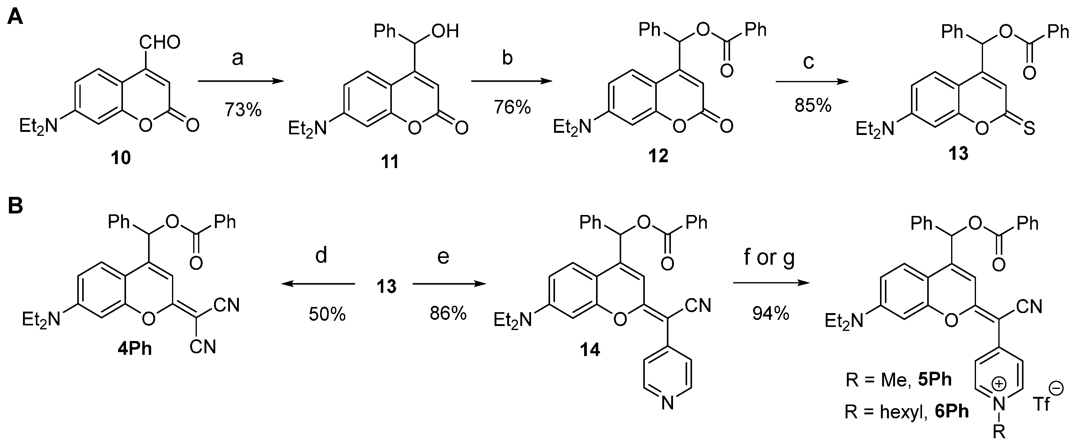 Molecules 30 02158 sch002