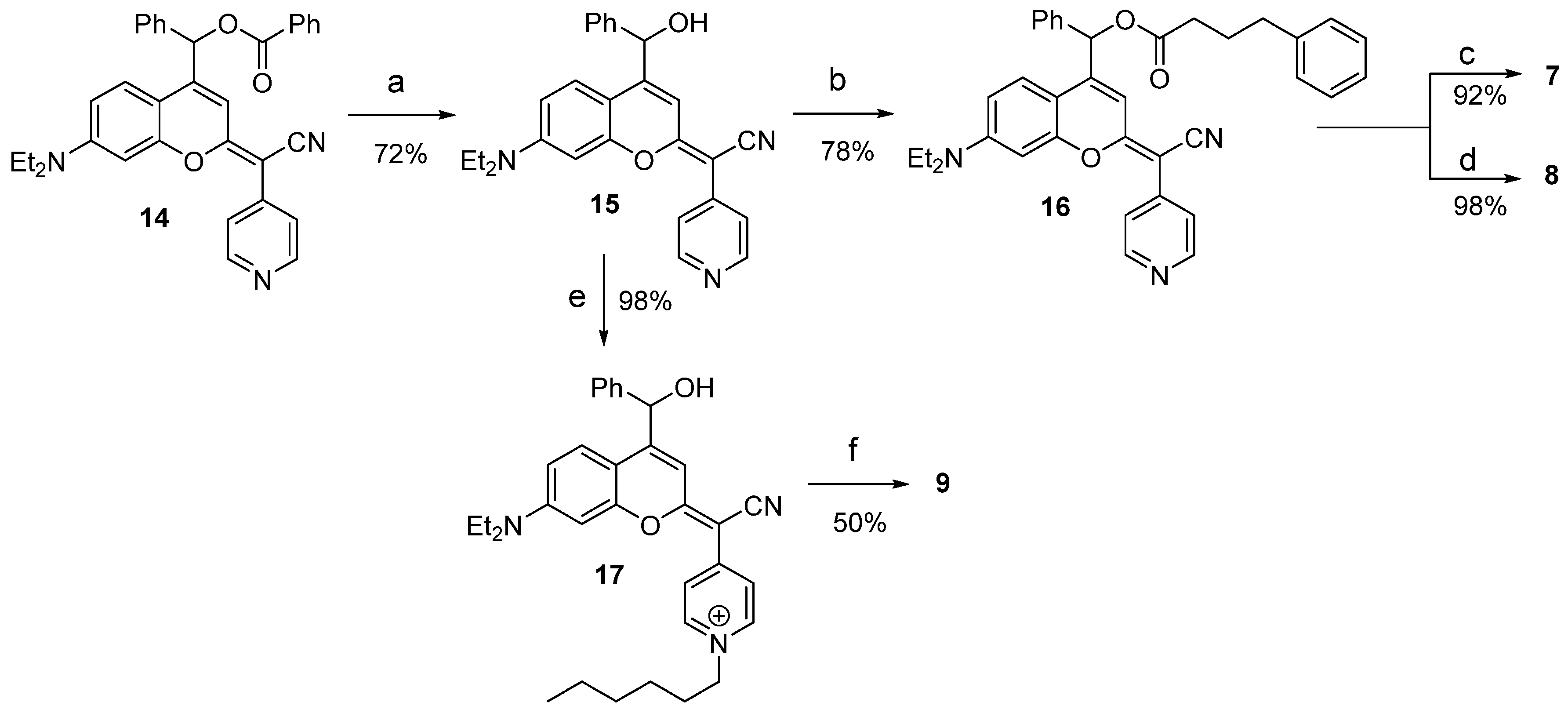 Molecules 30 02158 sch003