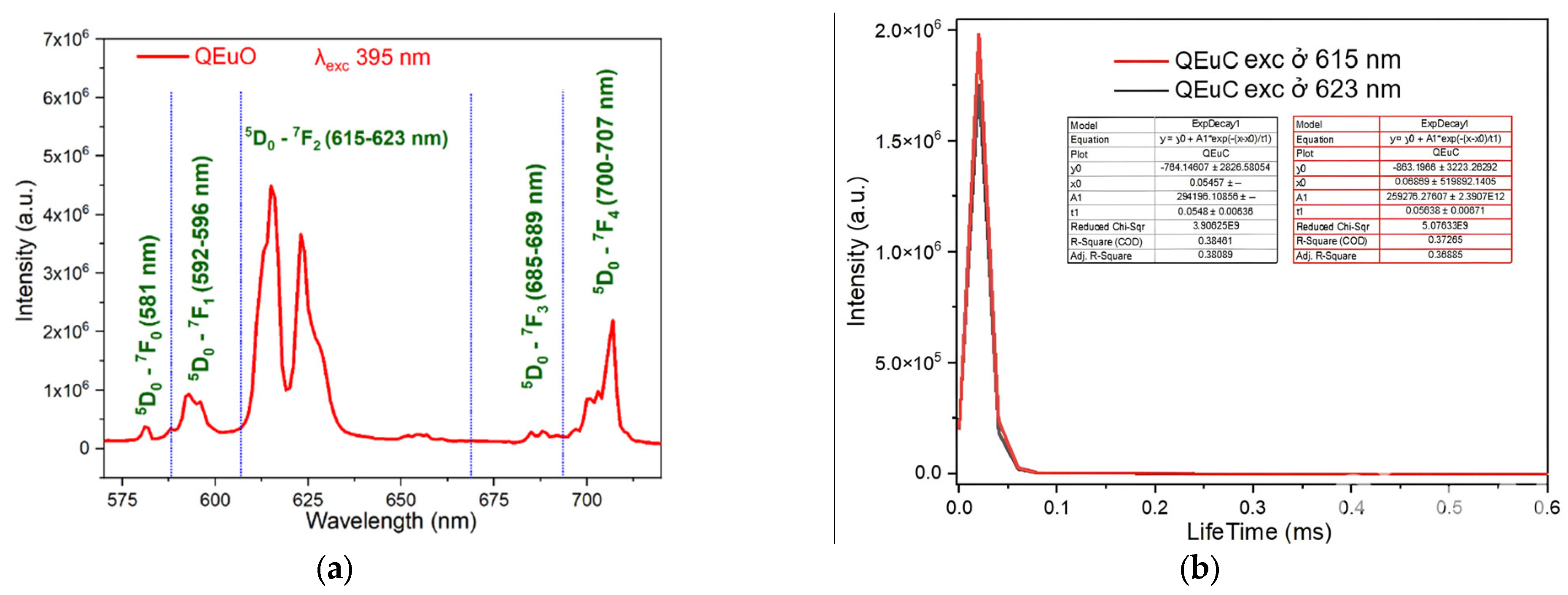 Molecules 30 02162 g012