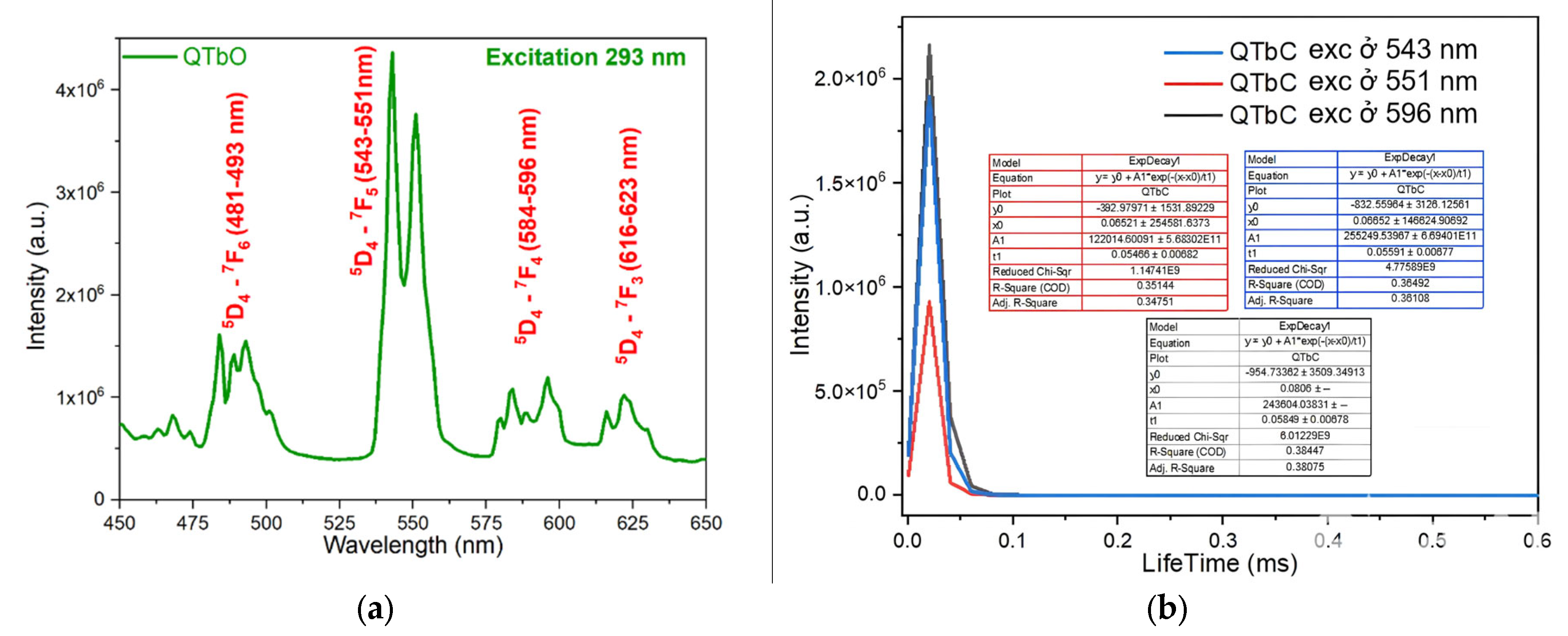 Molecules 30 02162 g013