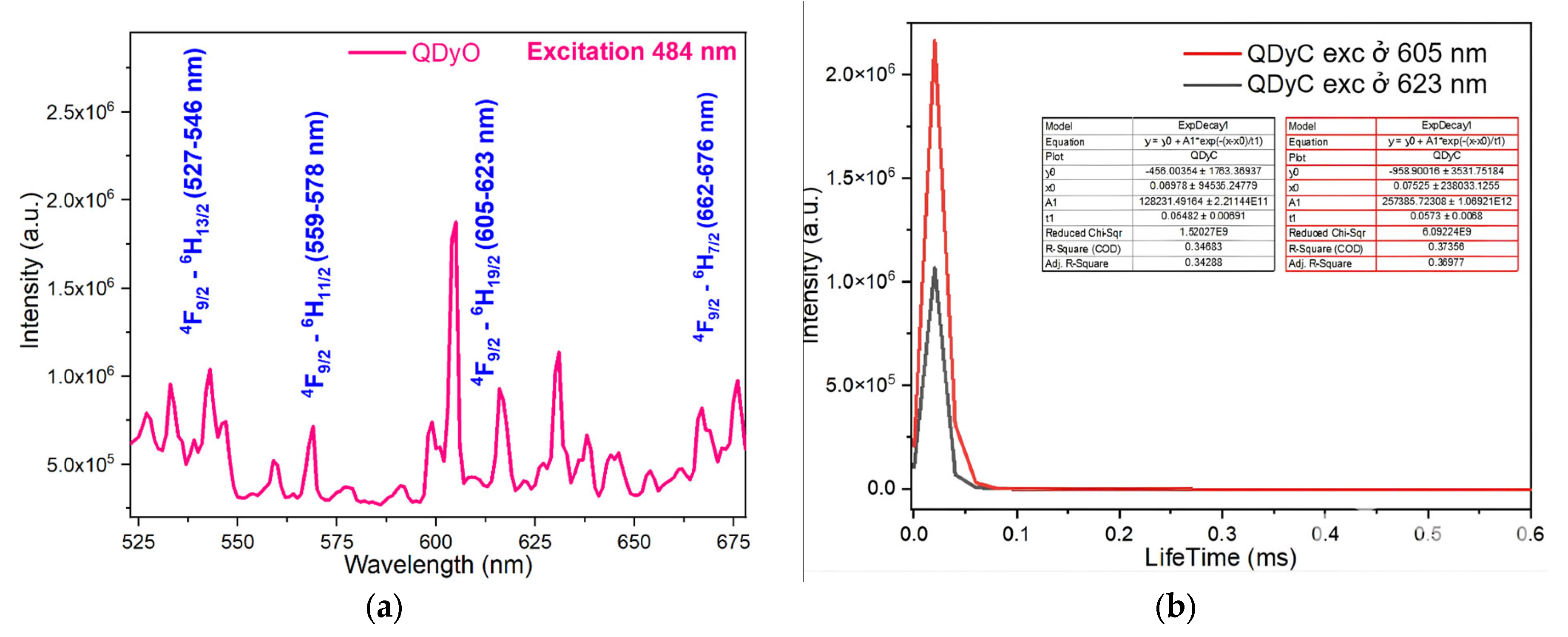 Molecules 30 02162 g014