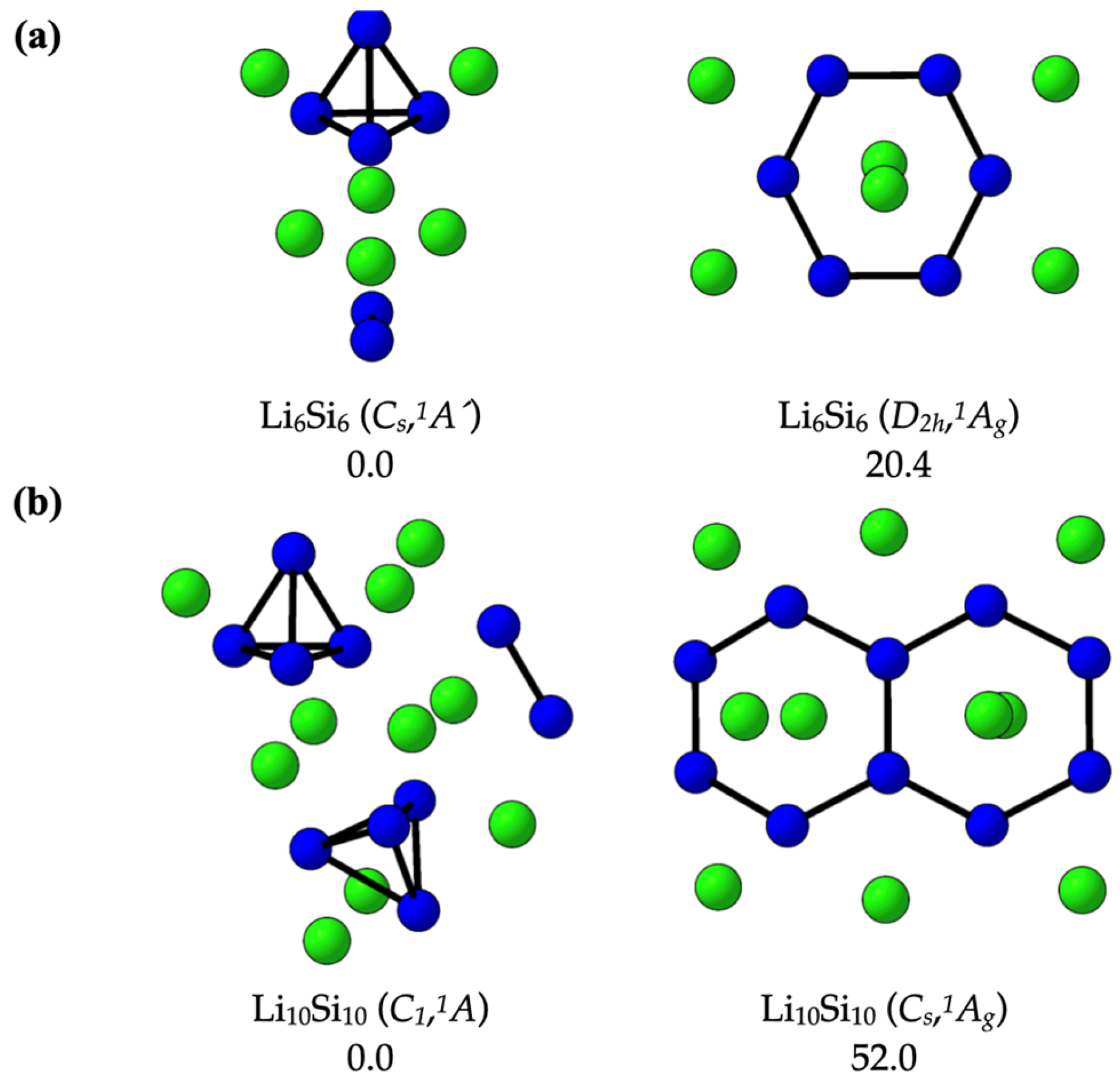 Molecules 30 02163 g001