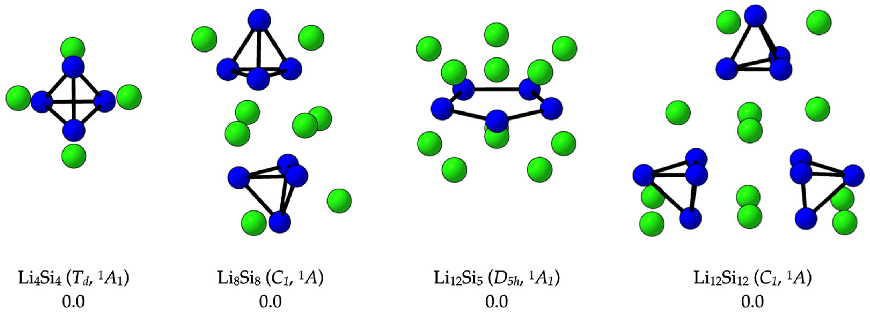 Molecules 30 02163 g002