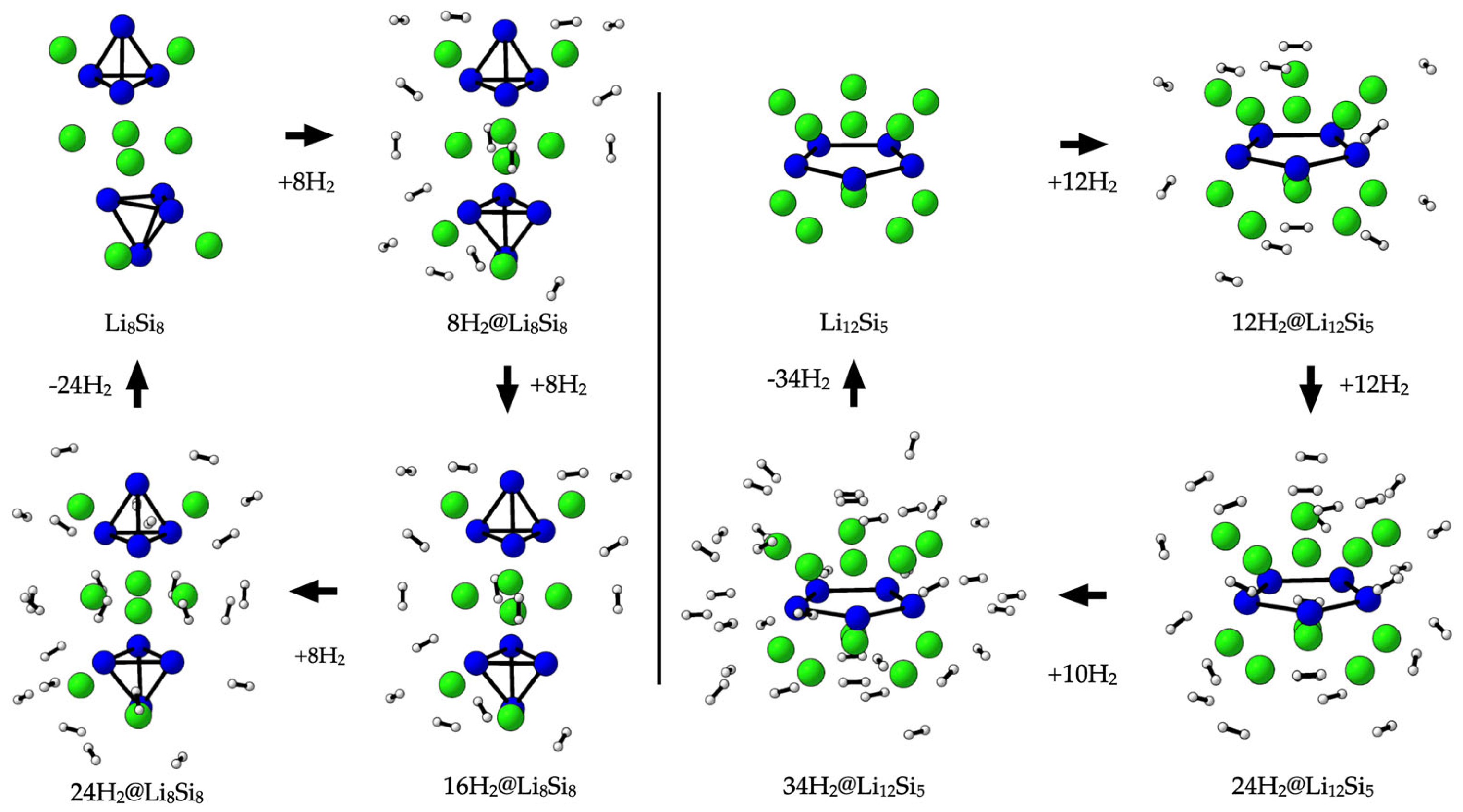 Molecules 30 02163 g003