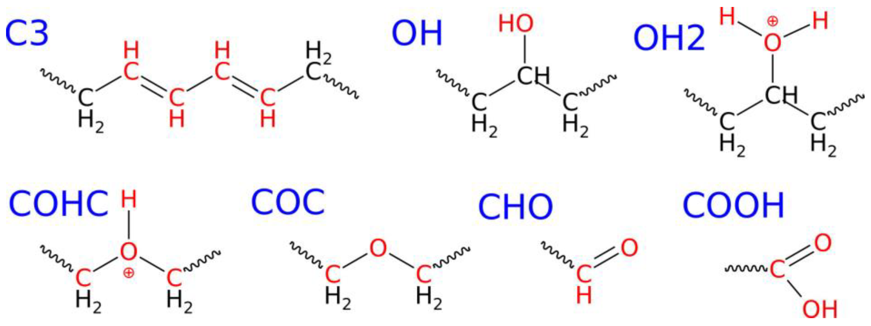Molecules 30 02164 g002