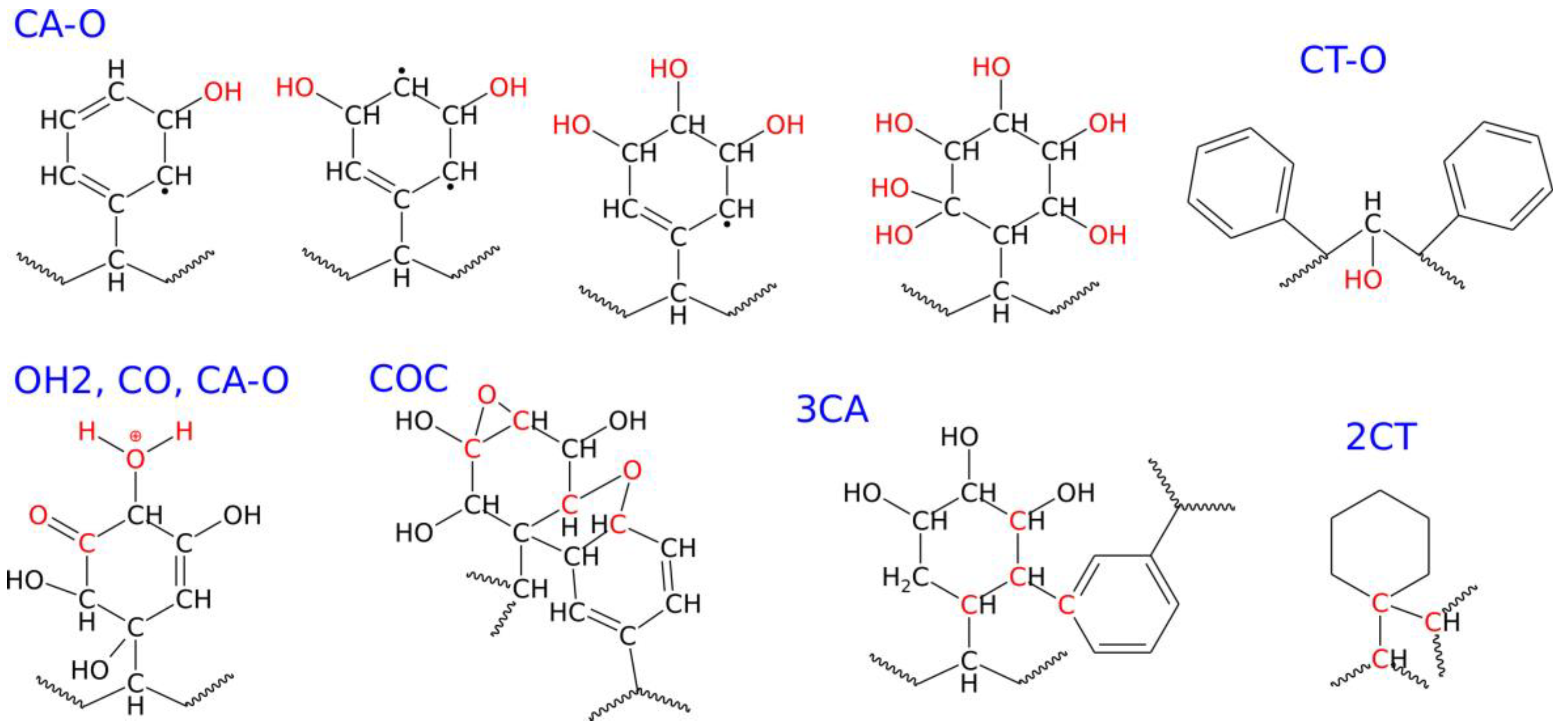 Molecules 30 02164 g004