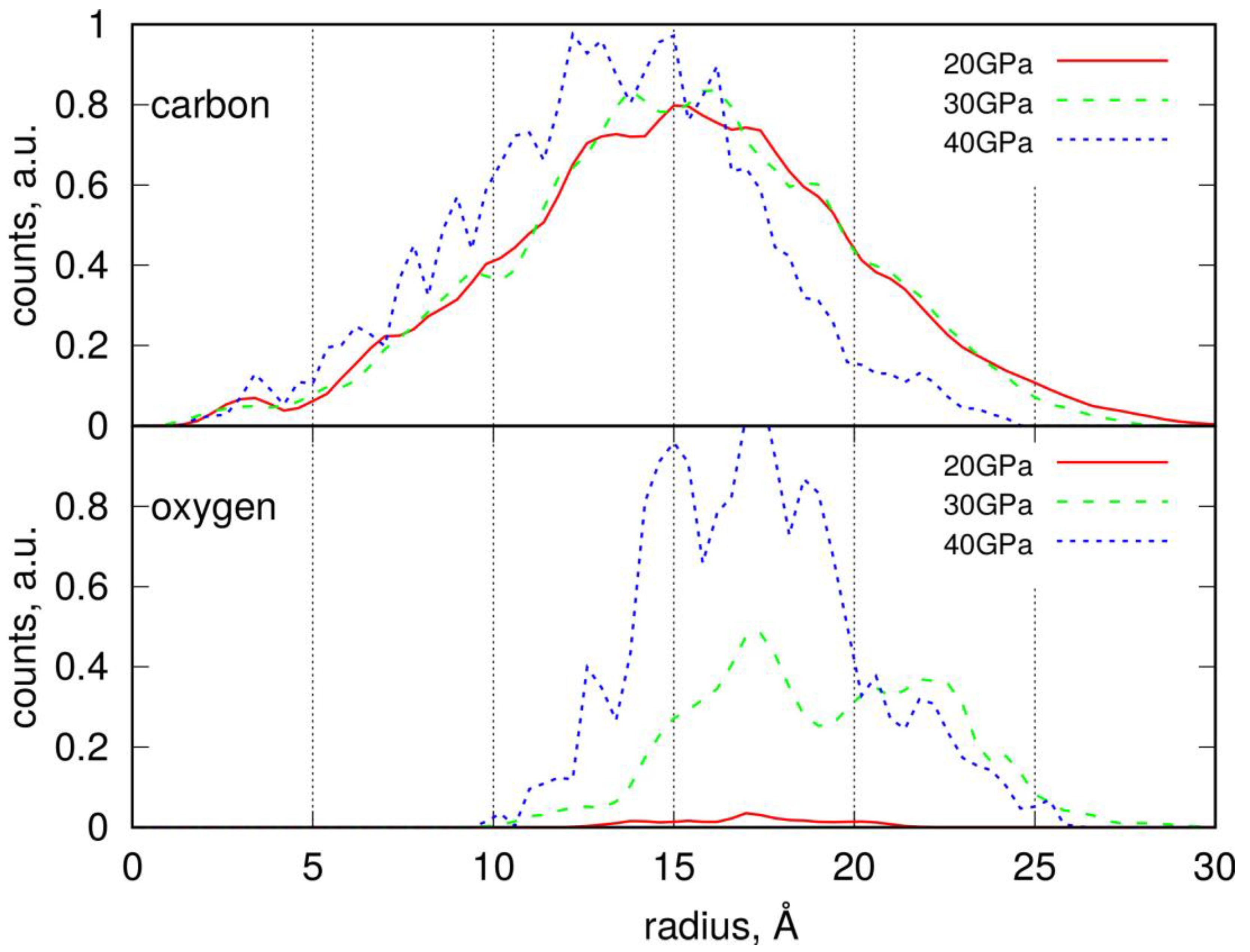Molecules 30 02164 g006