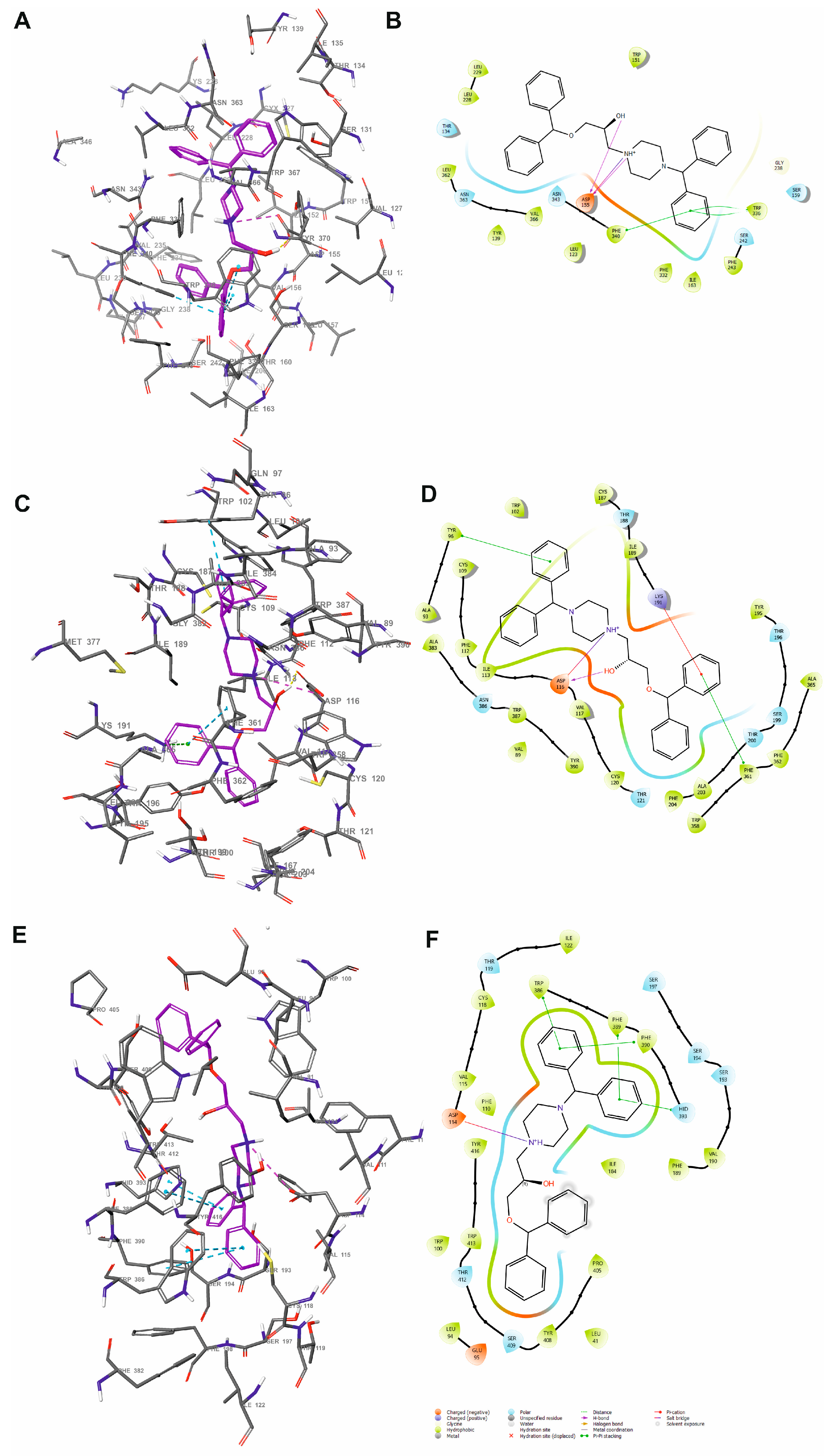 Molecules 30 02165 g002