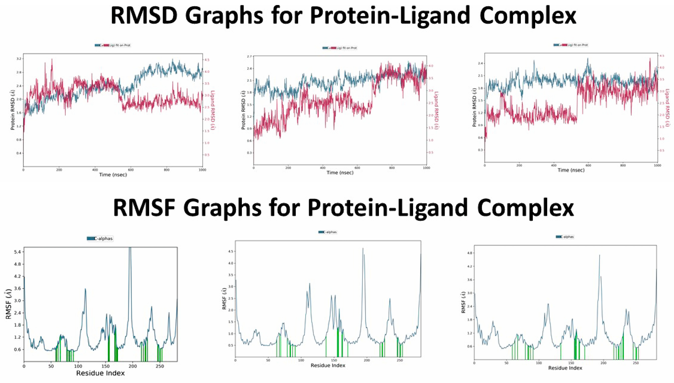 Molecules 30 02165 g003