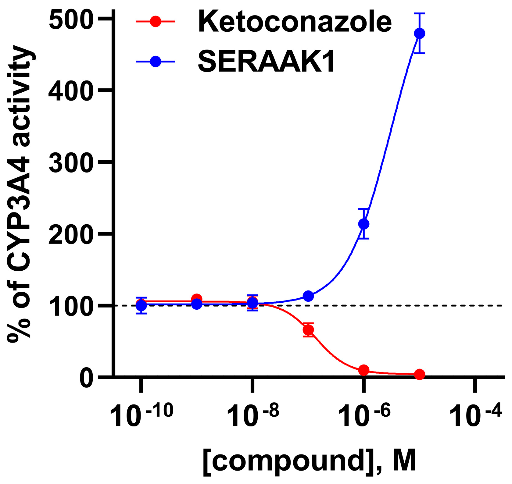 Molecules 30 02165 g005