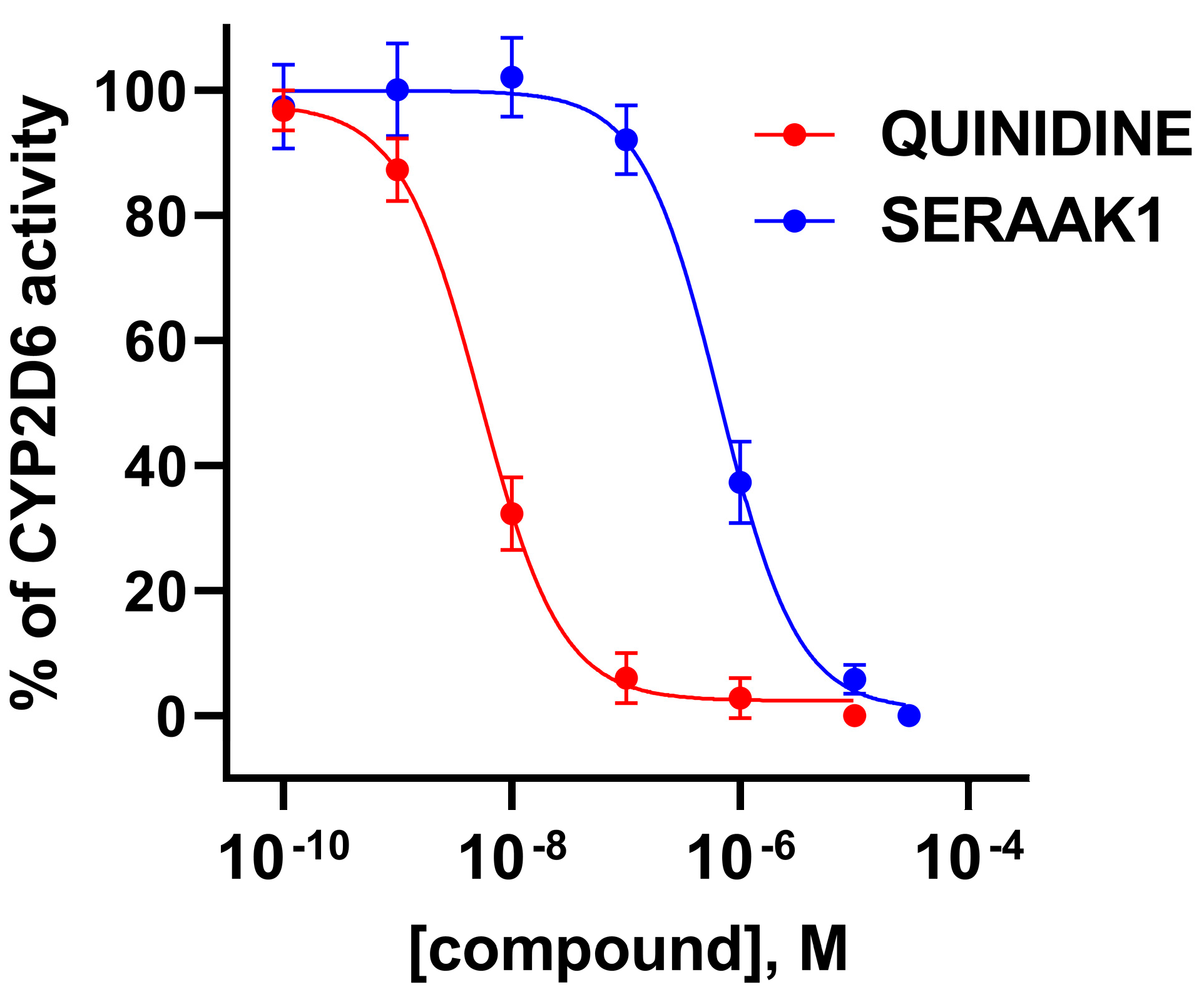 Molecules 30 02165 g006