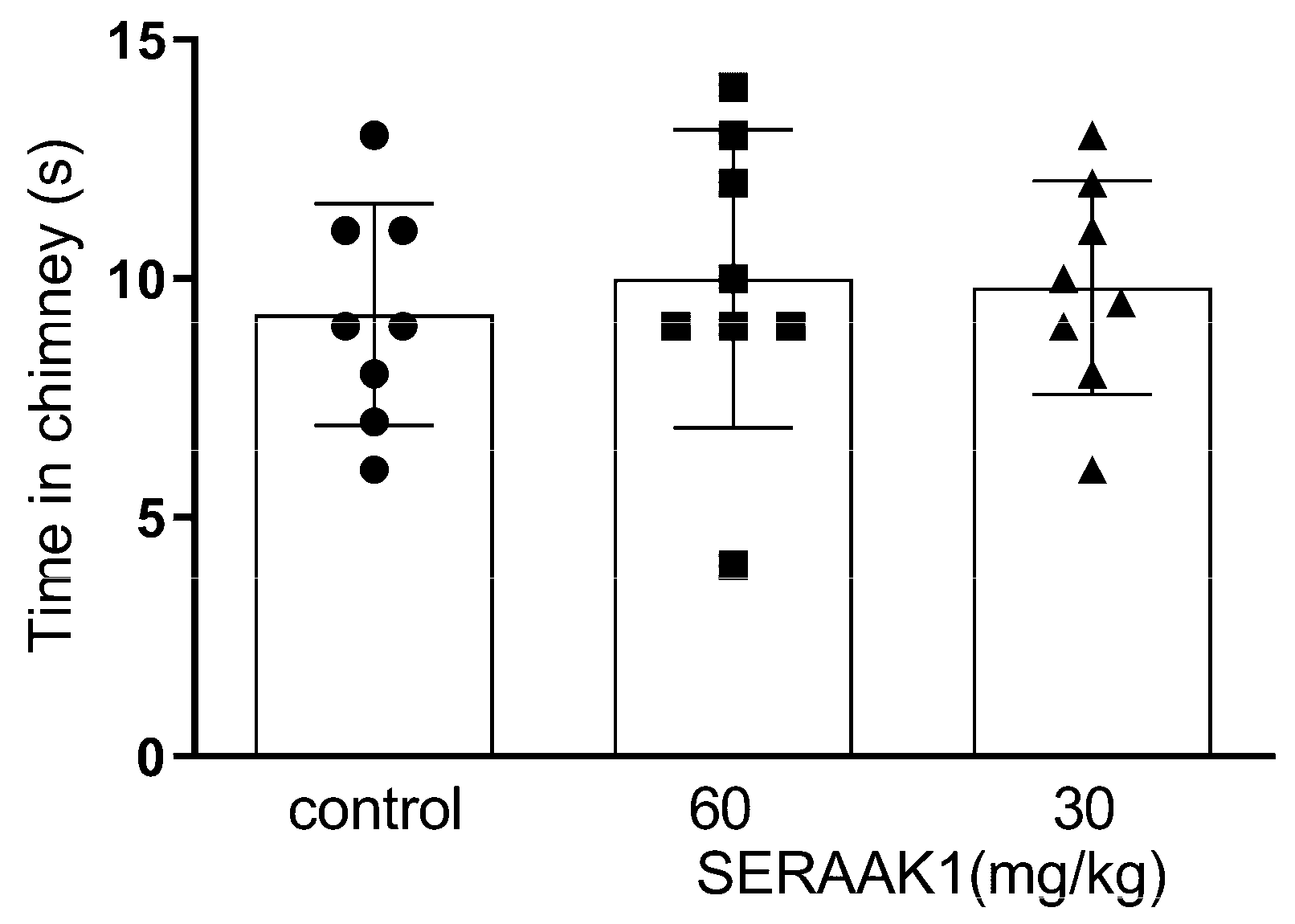 Molecules 30 02165 g010