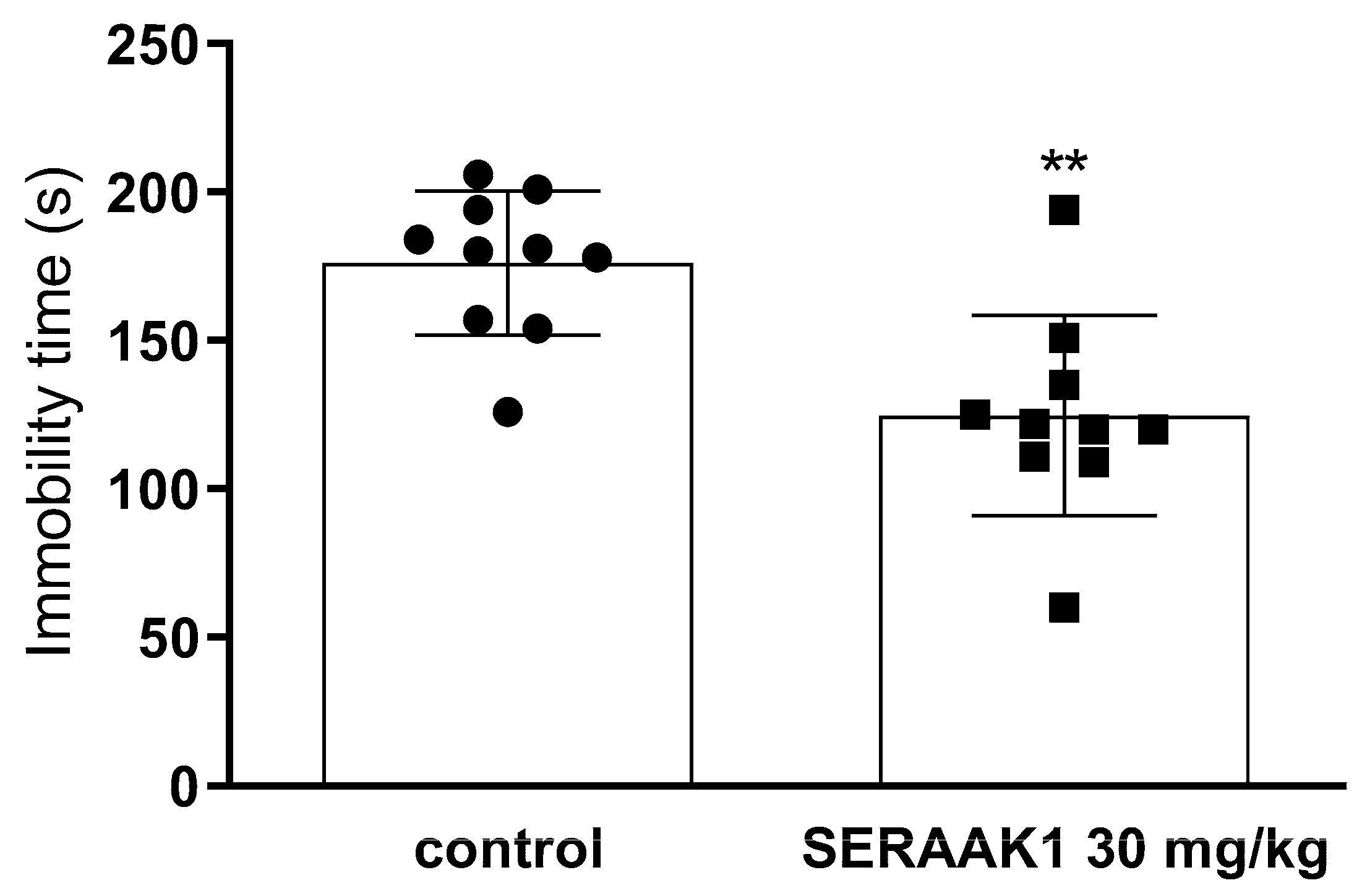 Molecules 30 02165 g013