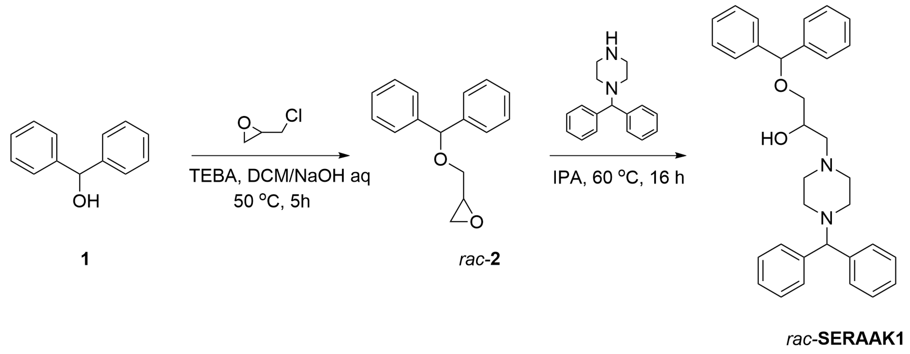 Molecules 30 02165 sch001