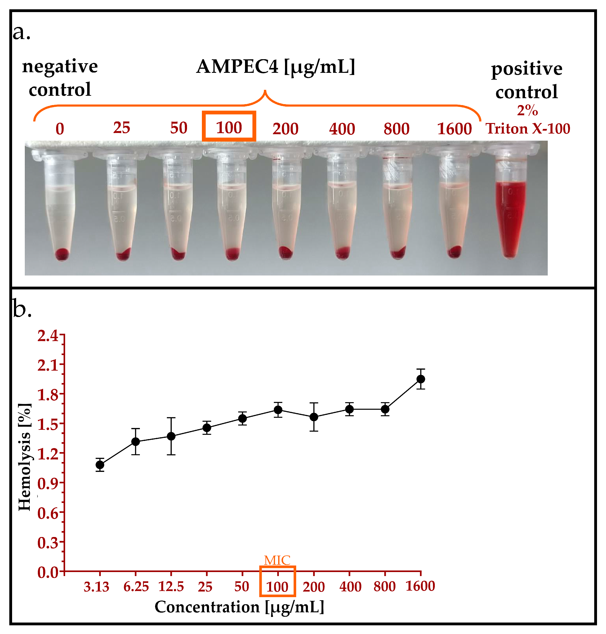 Molecules 30 02167 g006