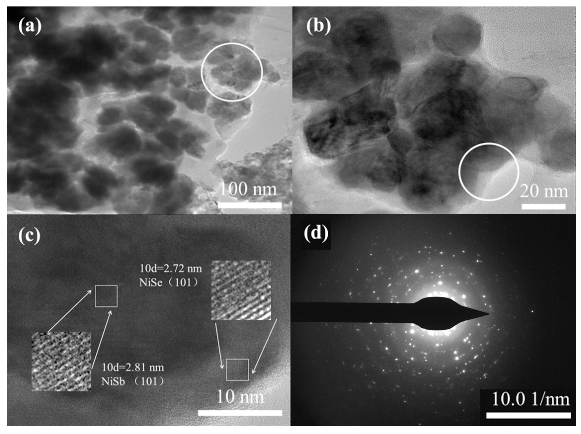 Molecules 30 02168 g002