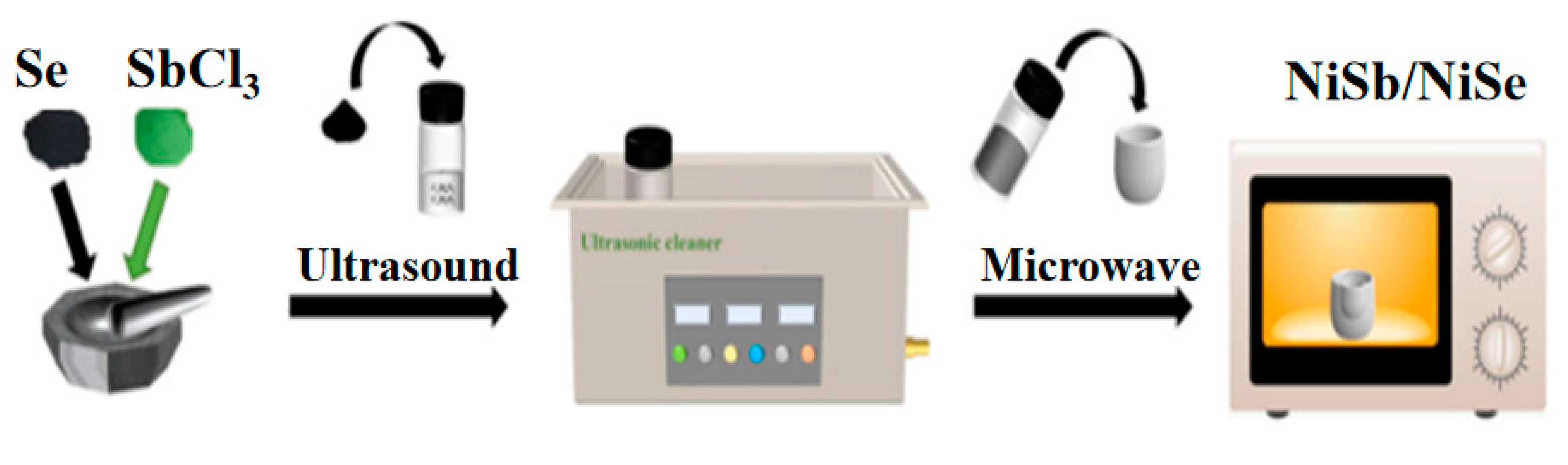 Molecules 30 02168 g008