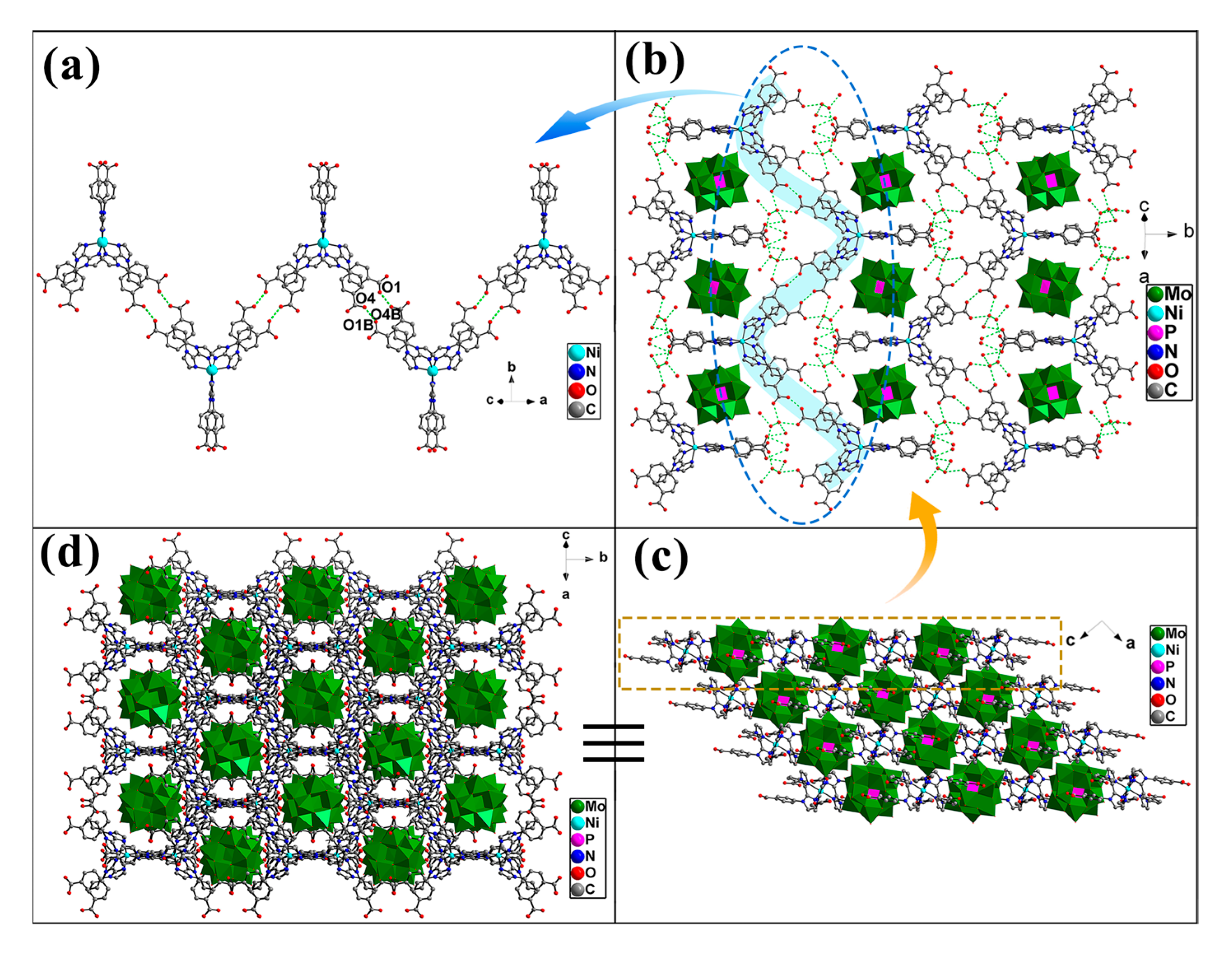 Molecules 30 02172 g002