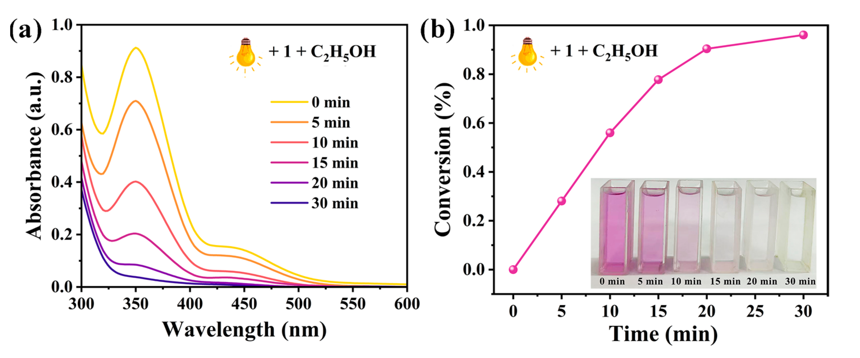 Molecules 30 02172 g010