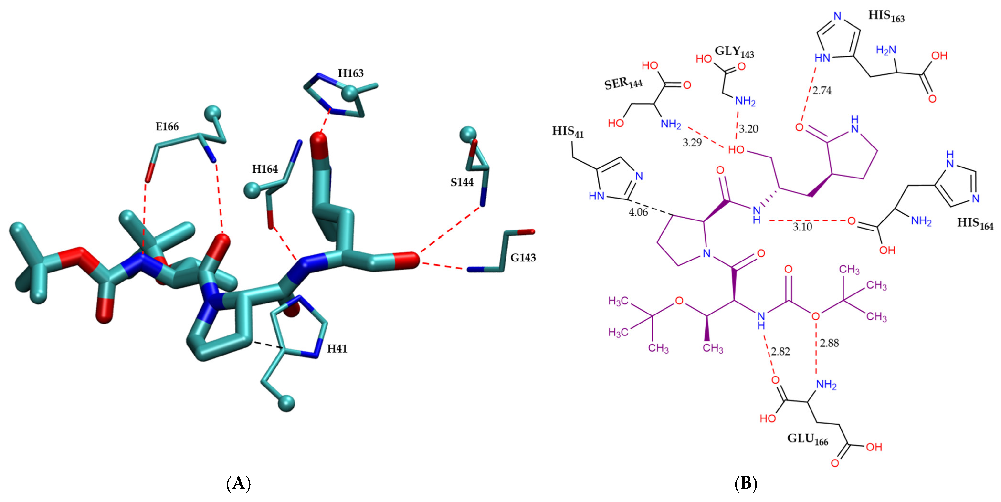 Molecules 30 02174 g004