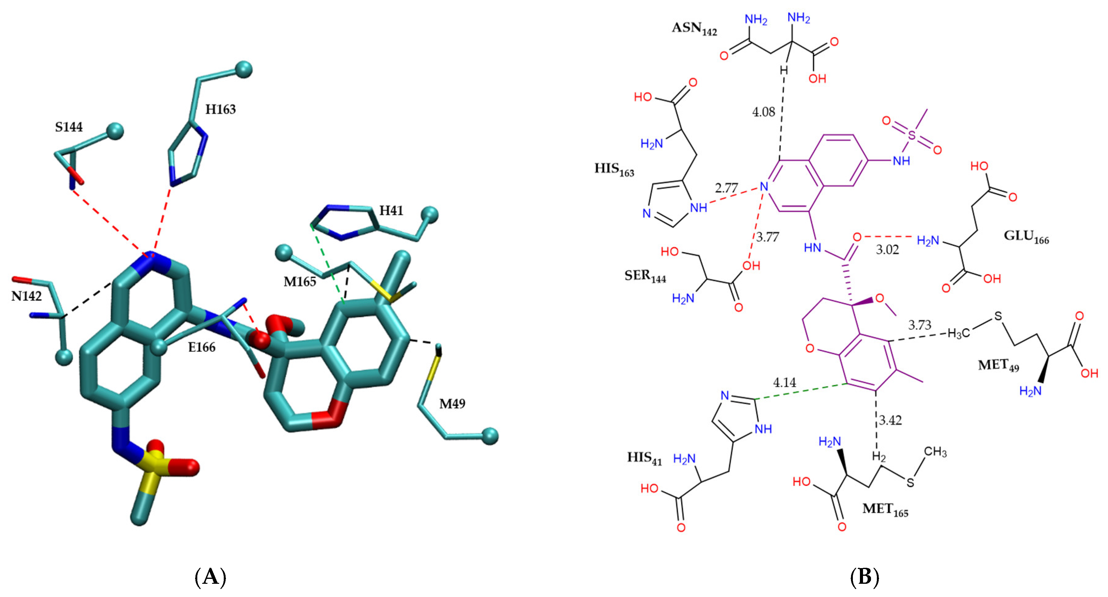 Molecules 30 02174 g005