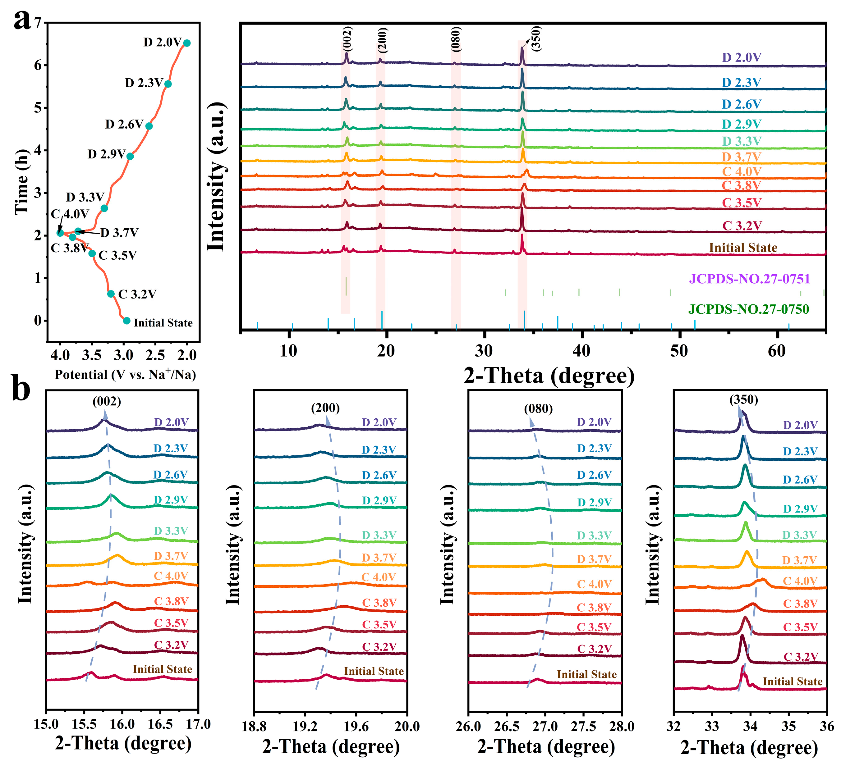 Molecules 30 02175 g006