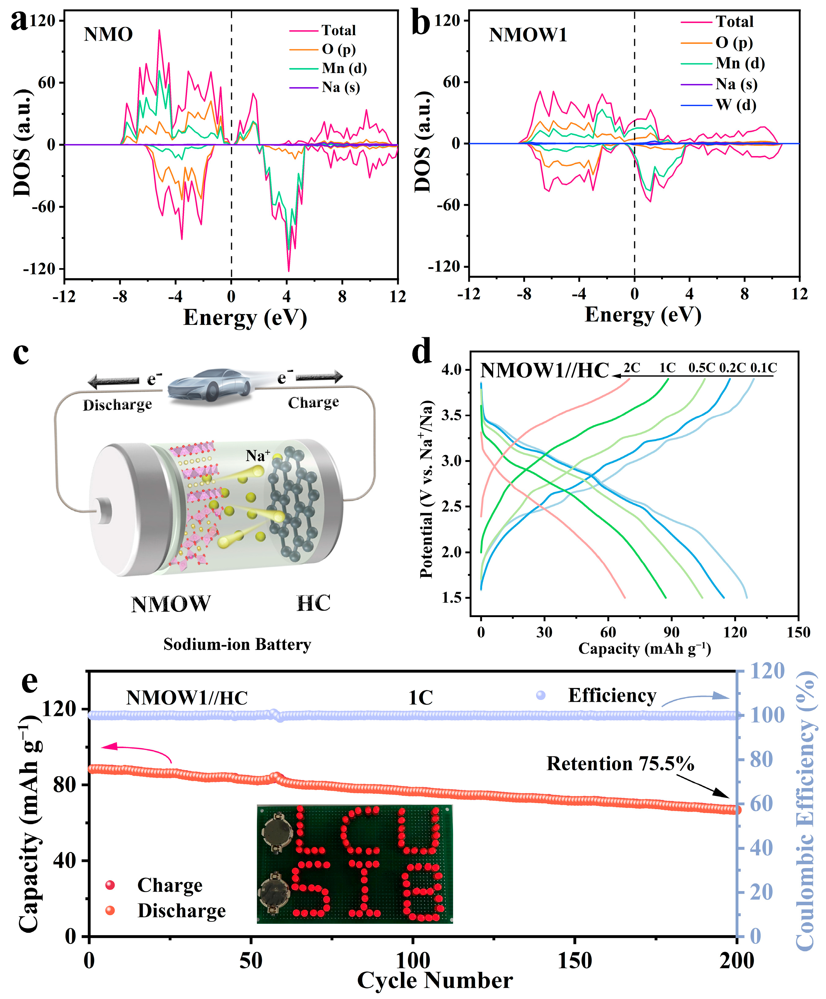 Molecules 30 02175 g007