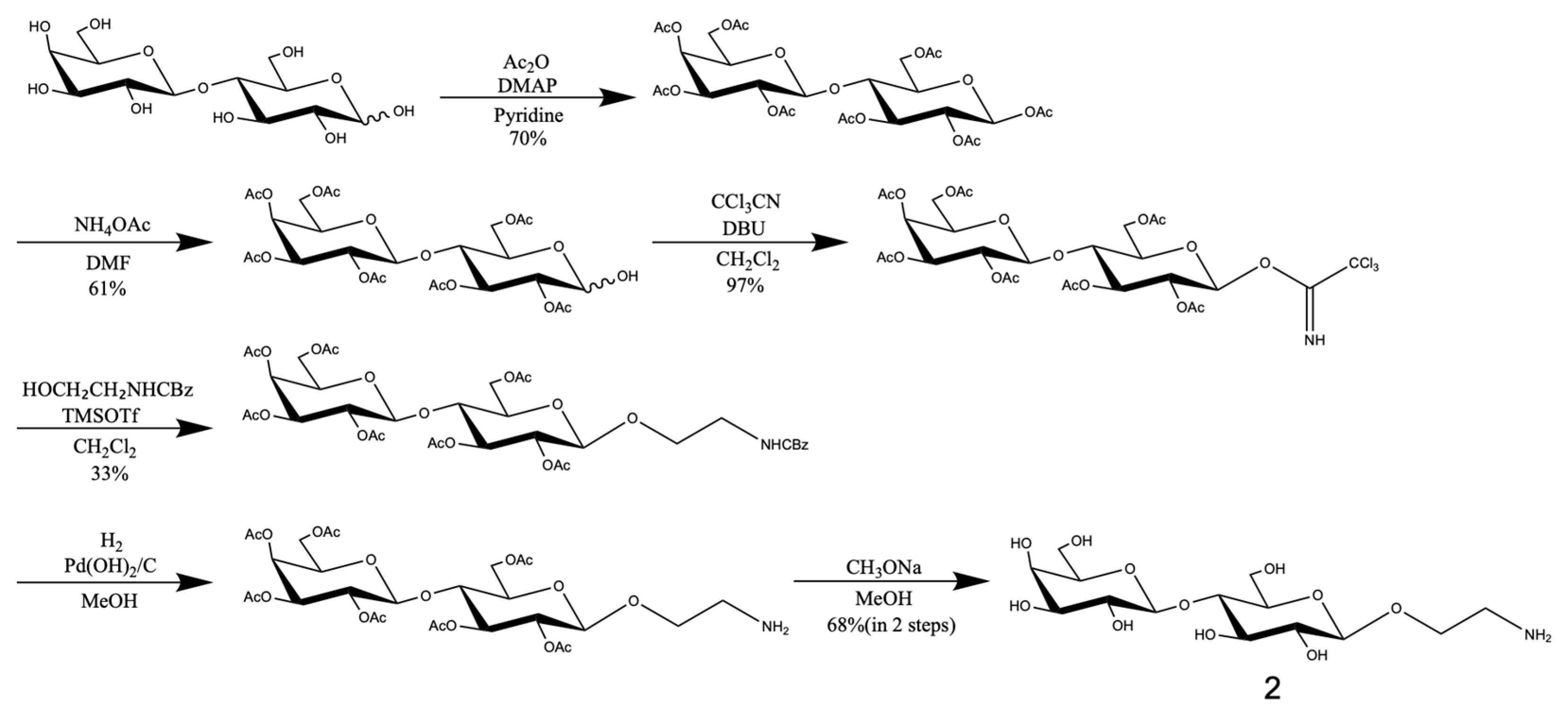 Molecules 30 02177 sch001