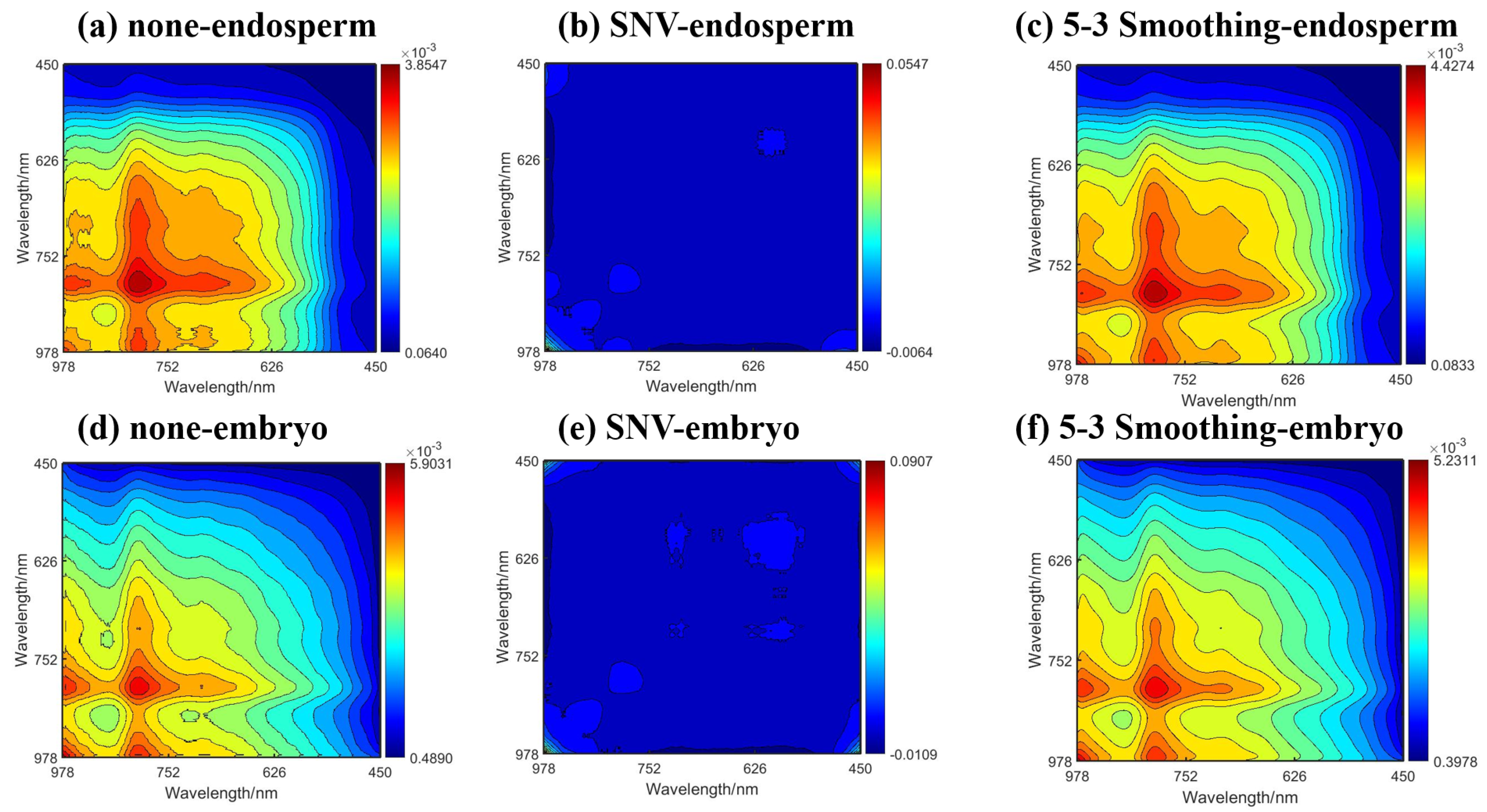 Molecules 30 02178 g003