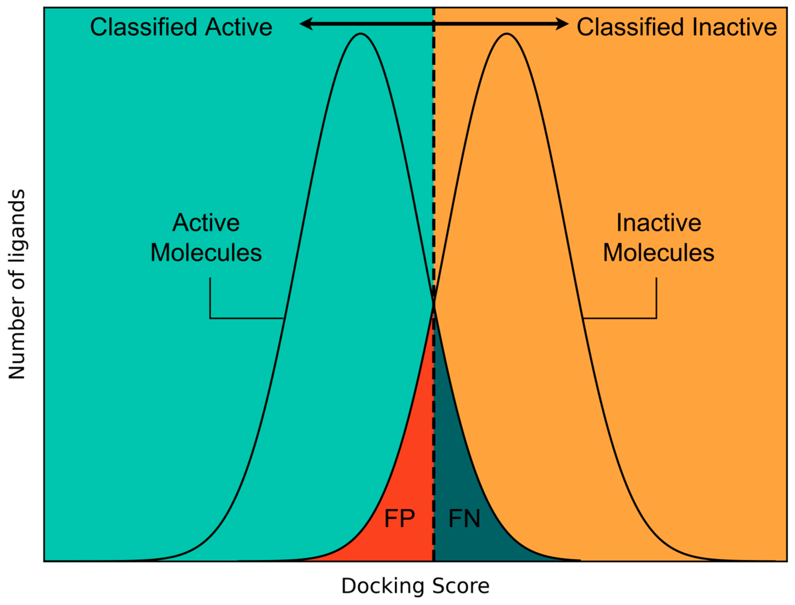 Molecules 30 02179 g003 Molecules 30 02179 g003