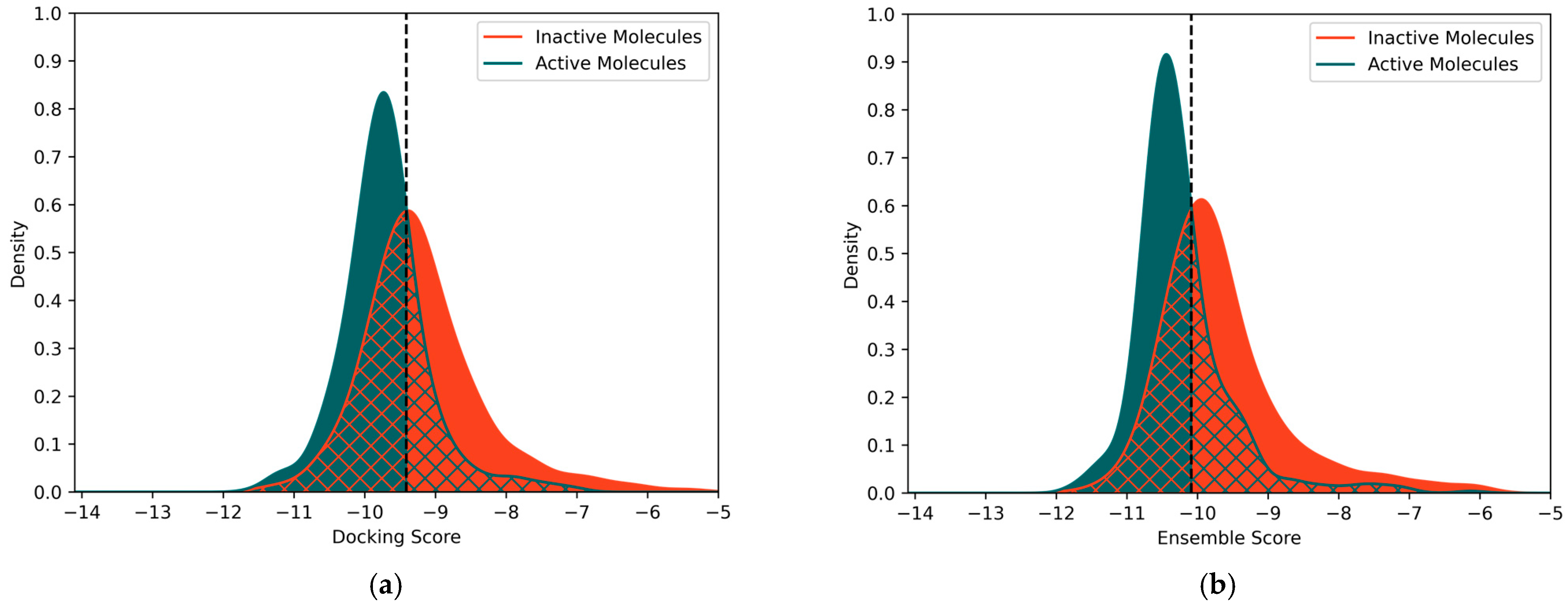Molecules 30 02179 g004 Molecules 30 02179 g004