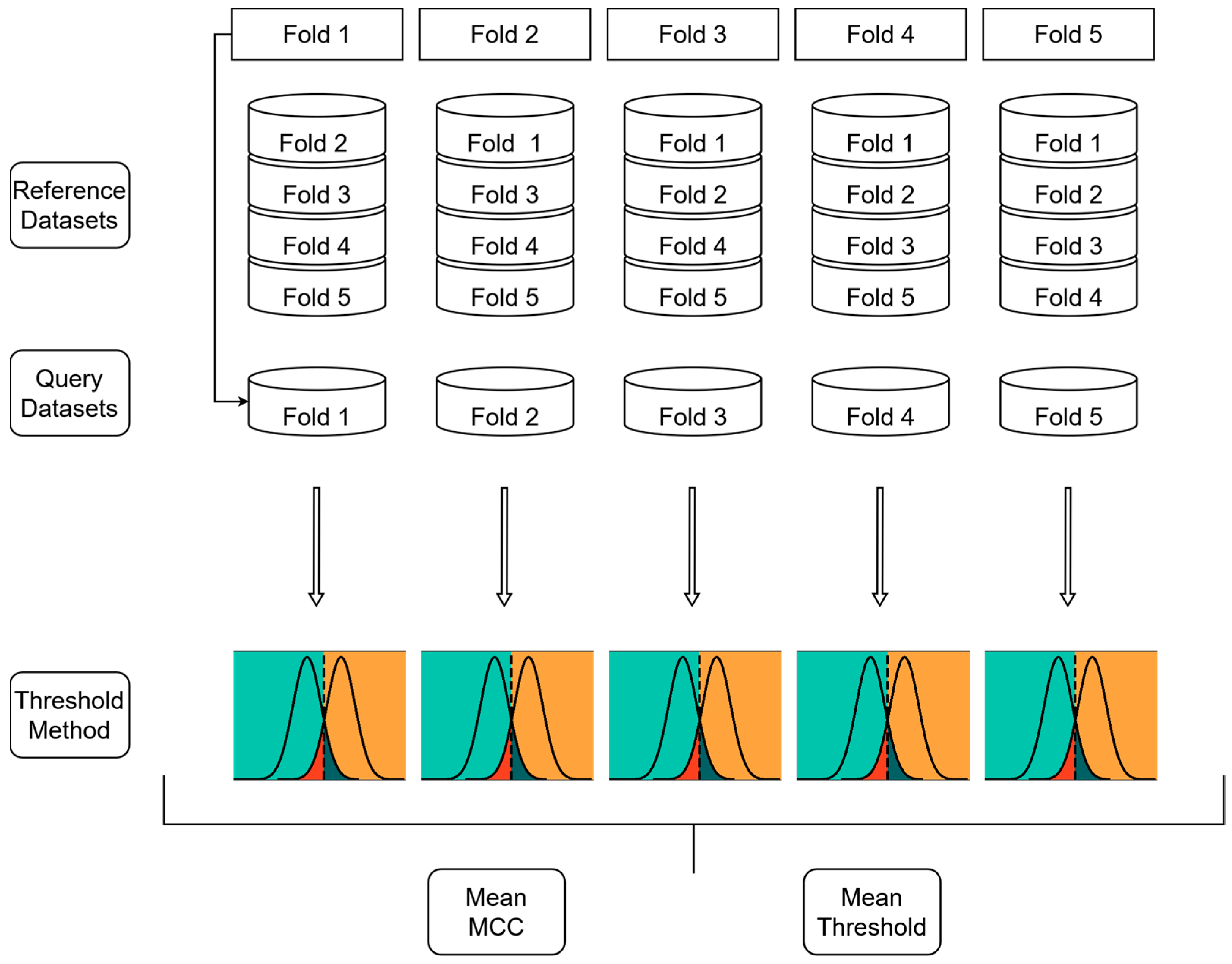 Molecules 30 02179 g005 Molecules 30 02179 g005