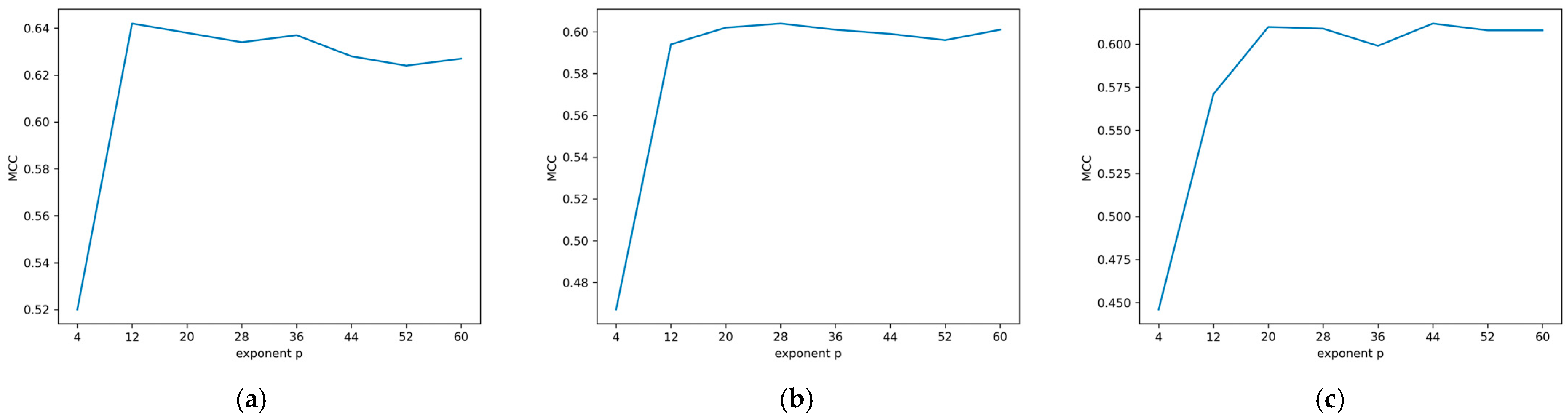Molecules 30 02179 g006 Molecules 30 02179 g006