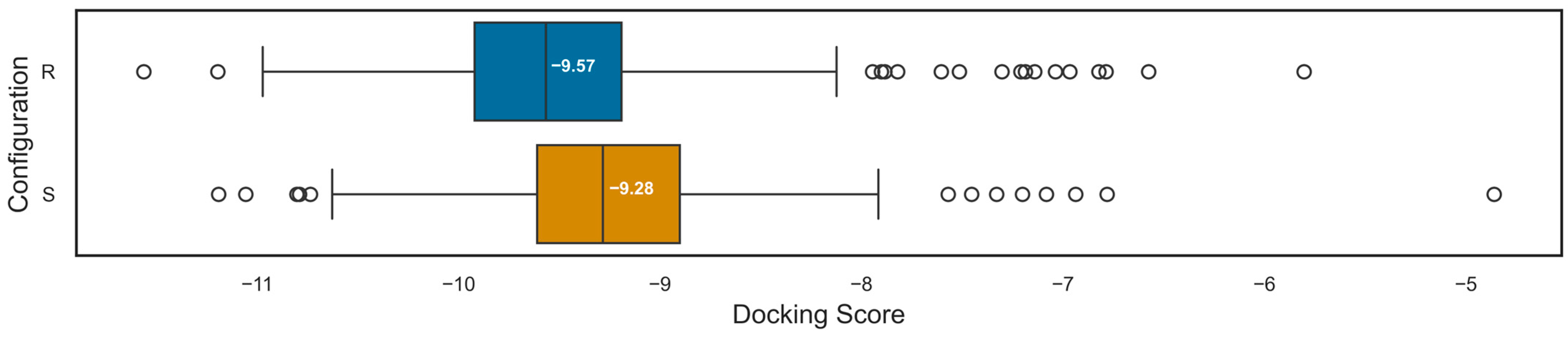 Molecules 30 02179 g007 Molecules 30 02179 g007