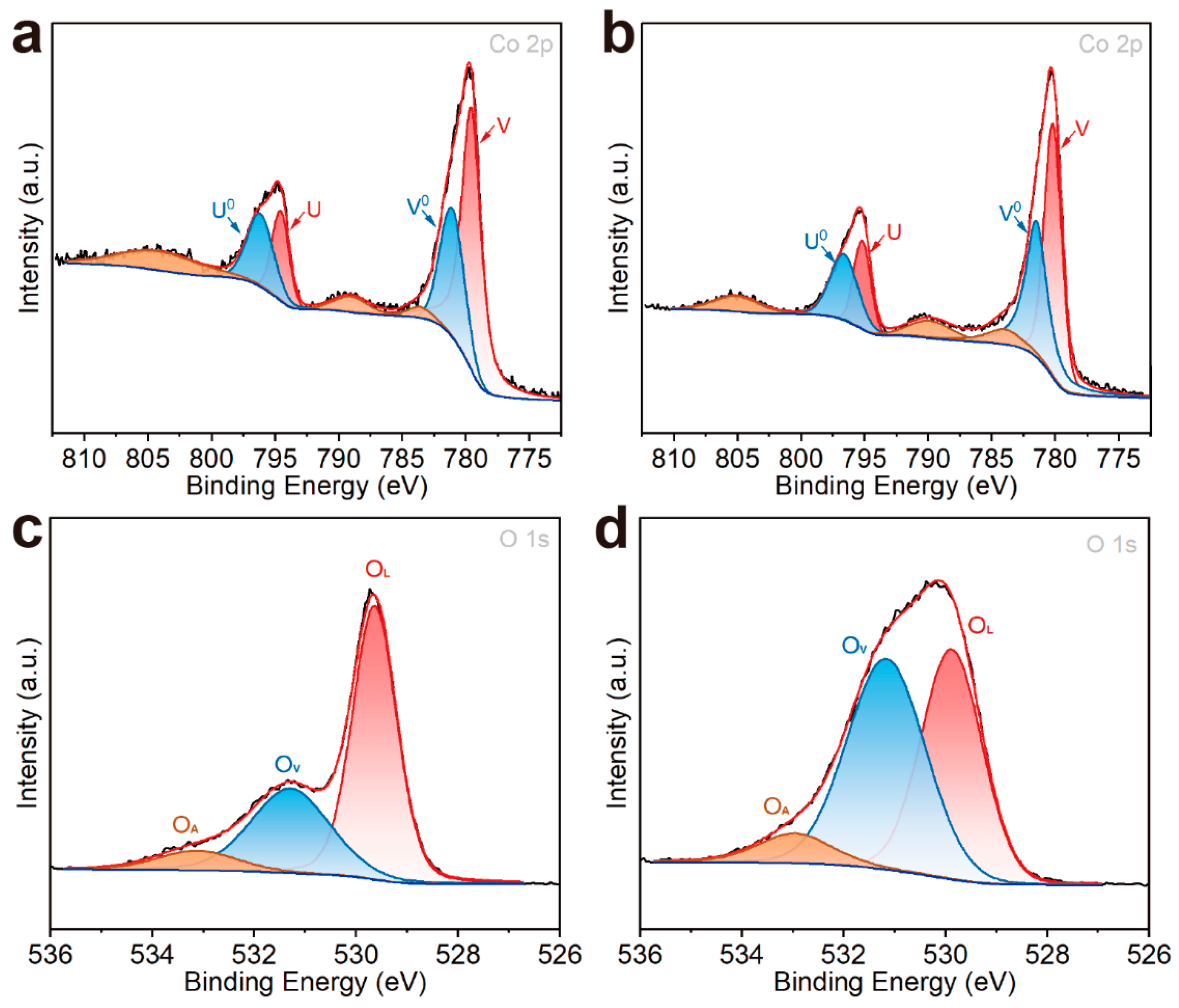 Molecules 30 02181 g004