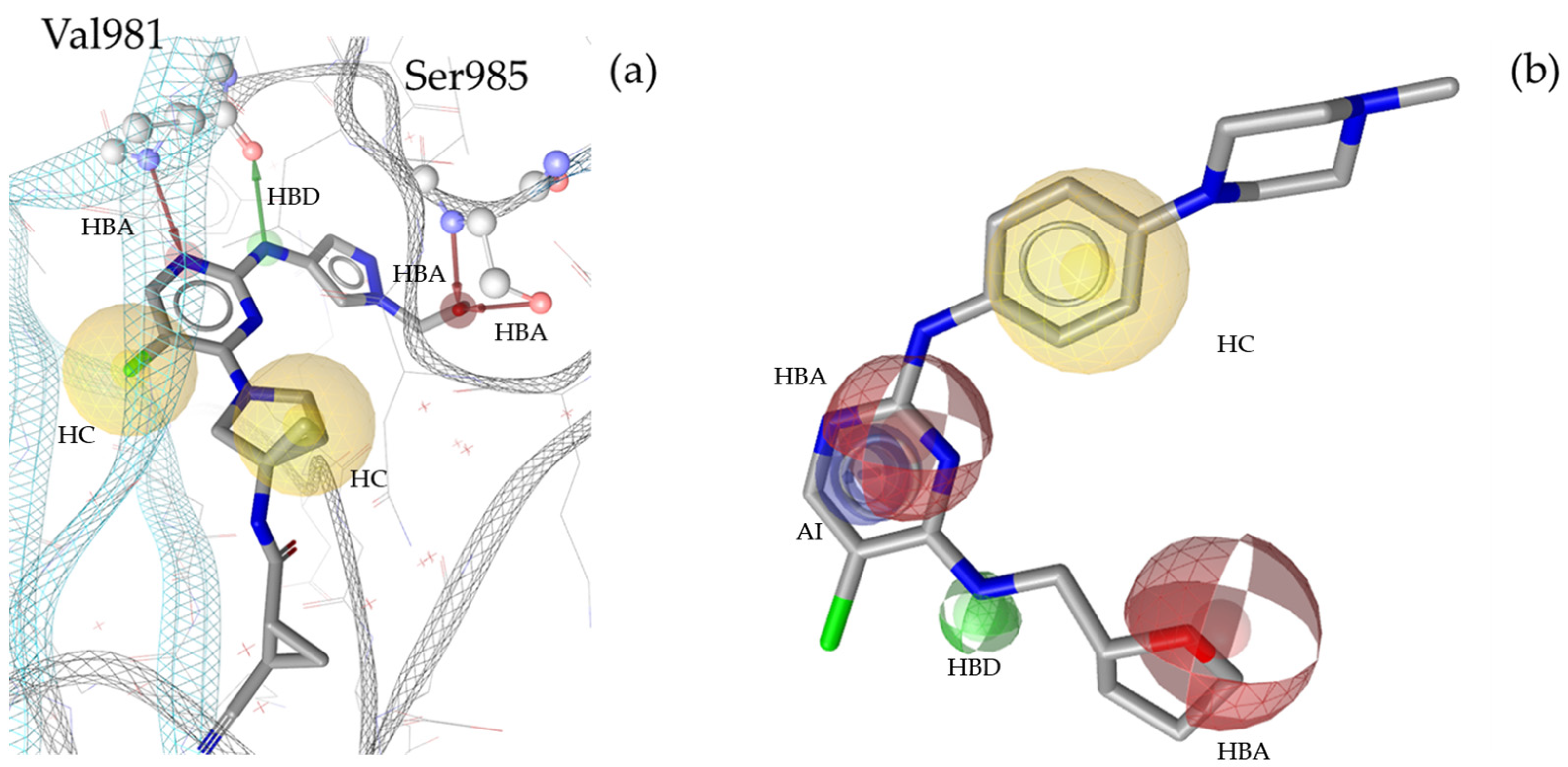 Molecules 30 02183 g005 Molecules 30 02183 g005