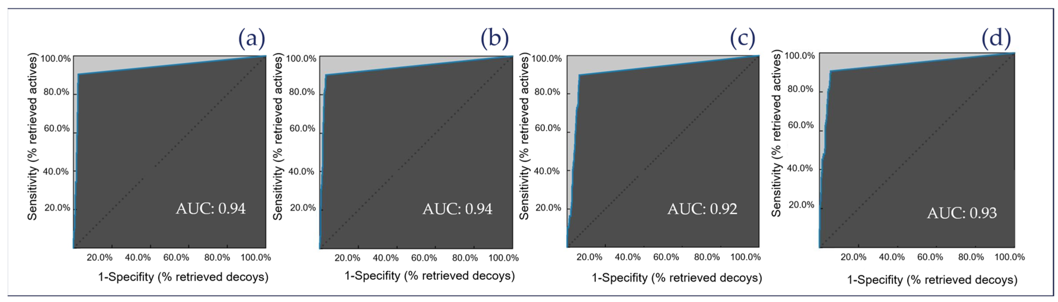 Molecules 30 02183 g006 Molecules 30 02183 g006