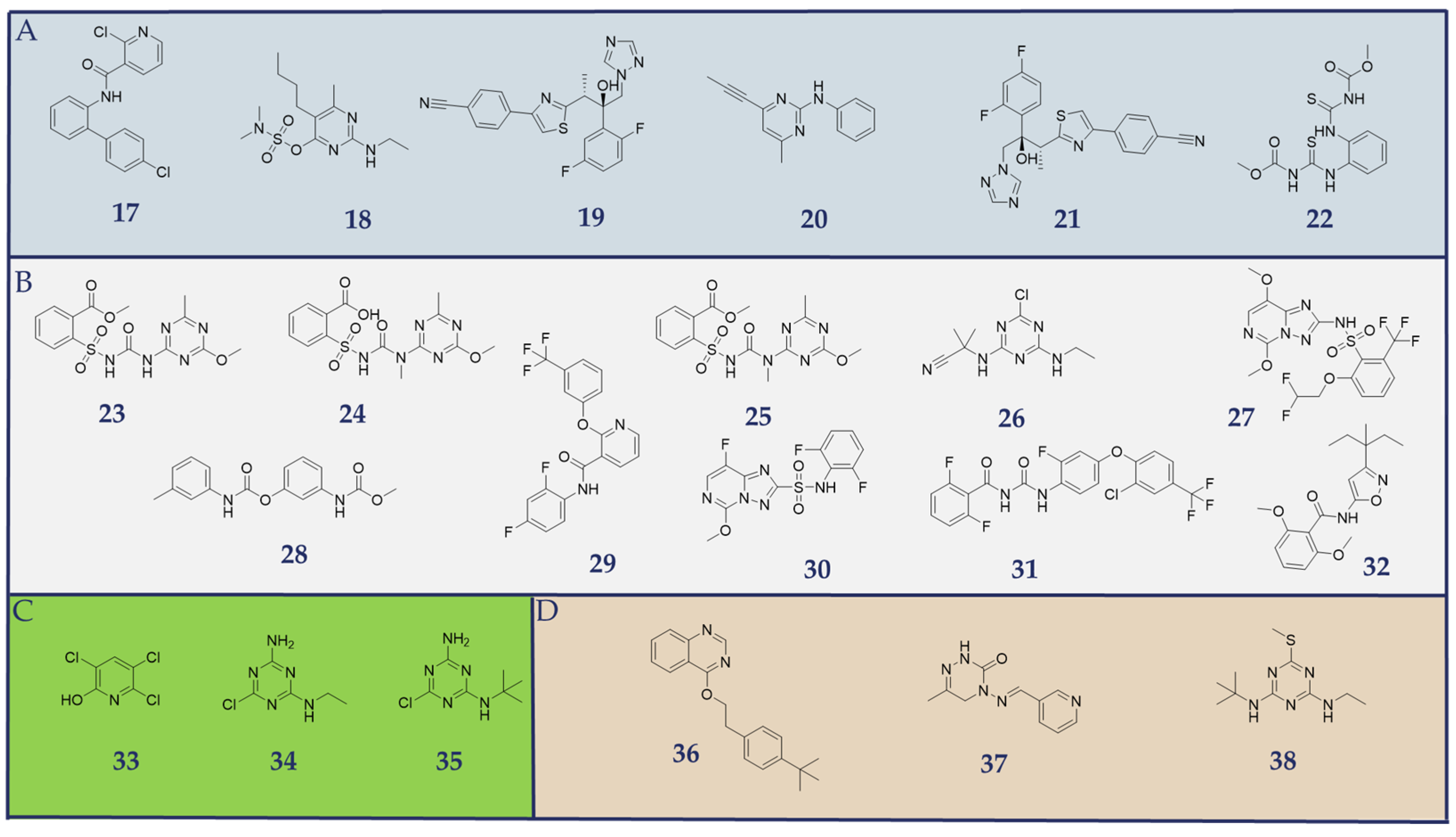 Molecules 30 02183 g007 Molecules 30 02183 g007