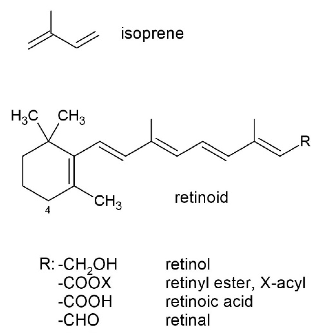 Molecules 30 02191 g001