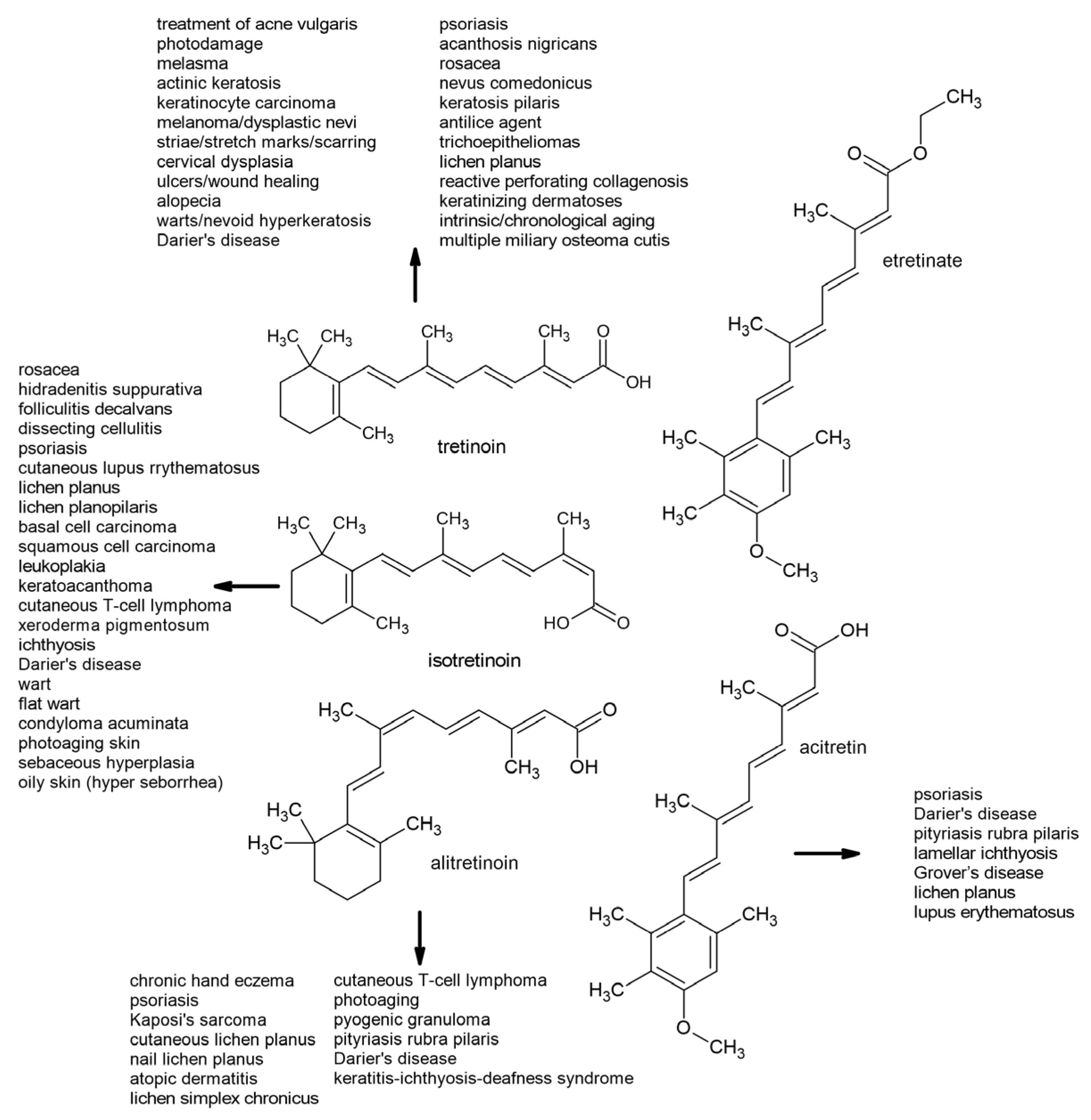 Molecules 30 02191 g006