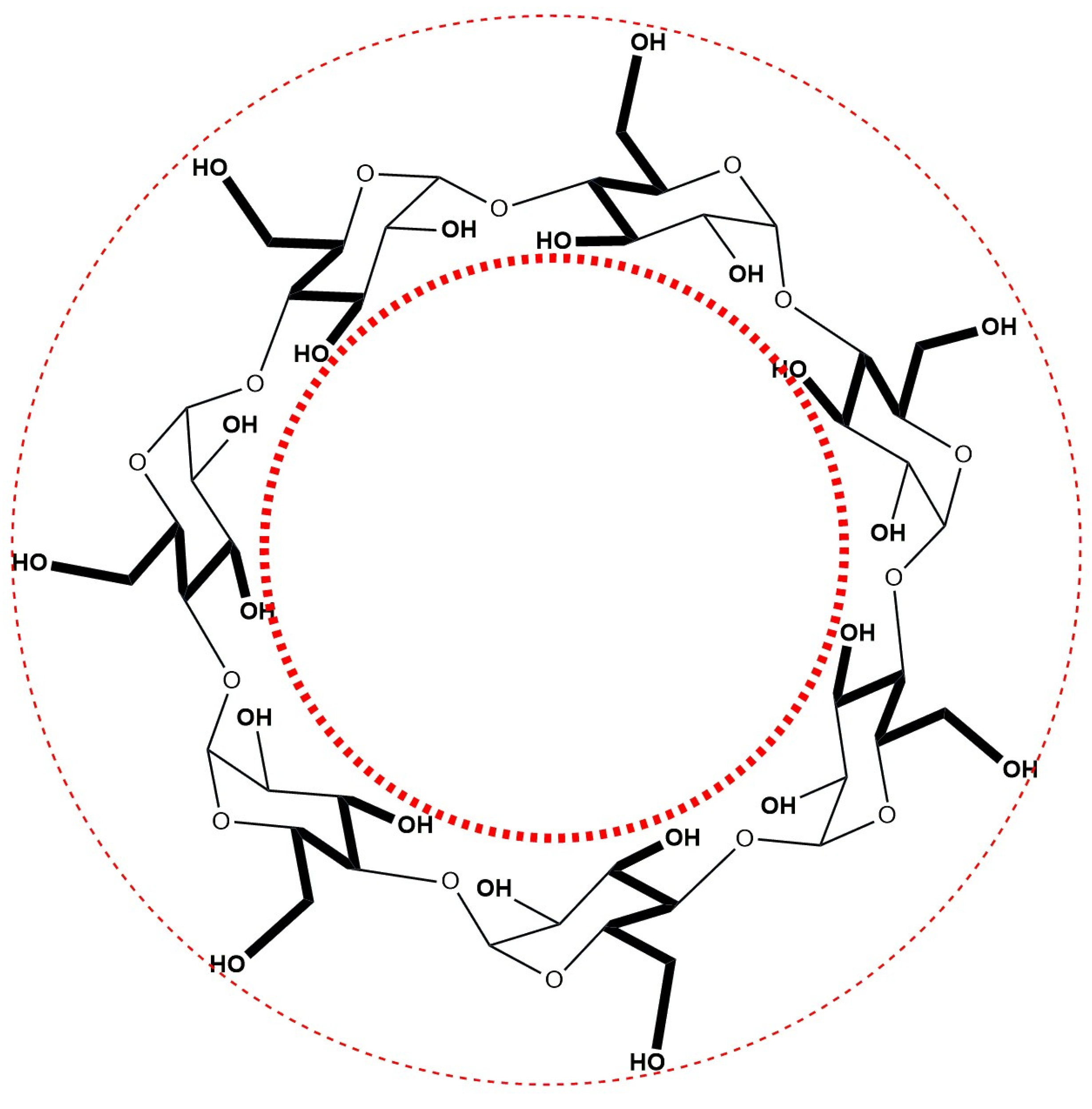 Molecules 30 02197 g001
