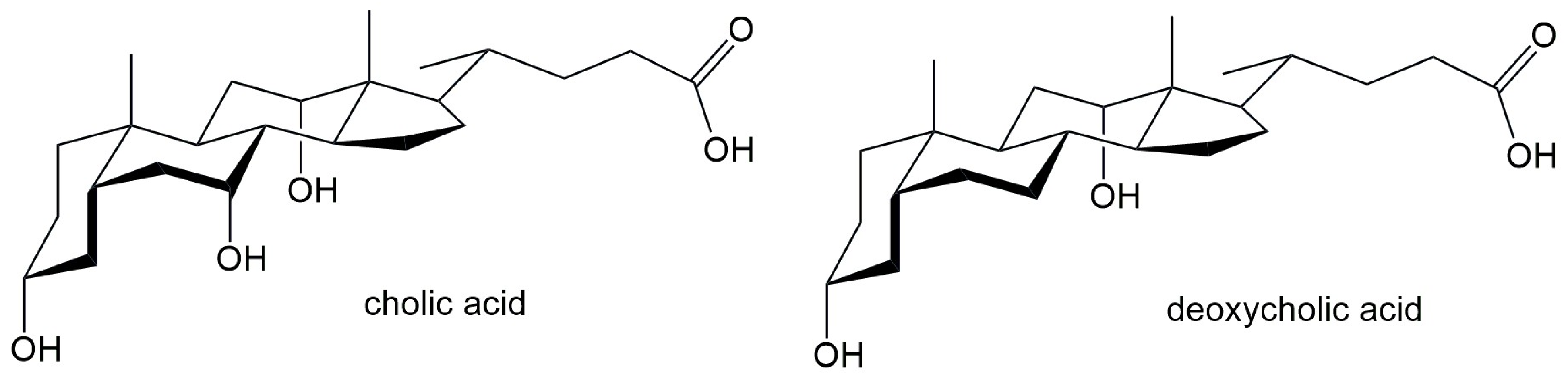 Molecules 30 02197 g002