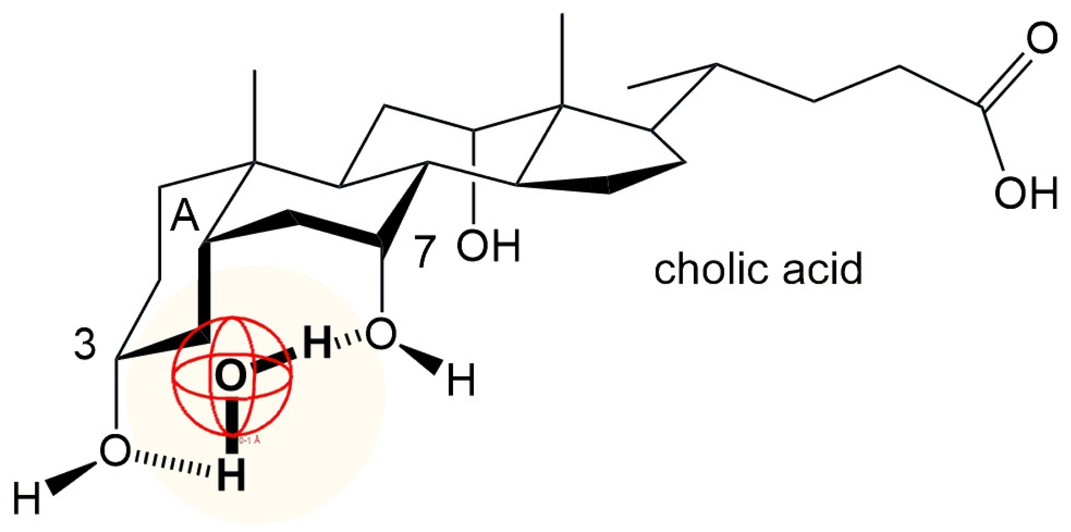 Molecules 30 02197 g010