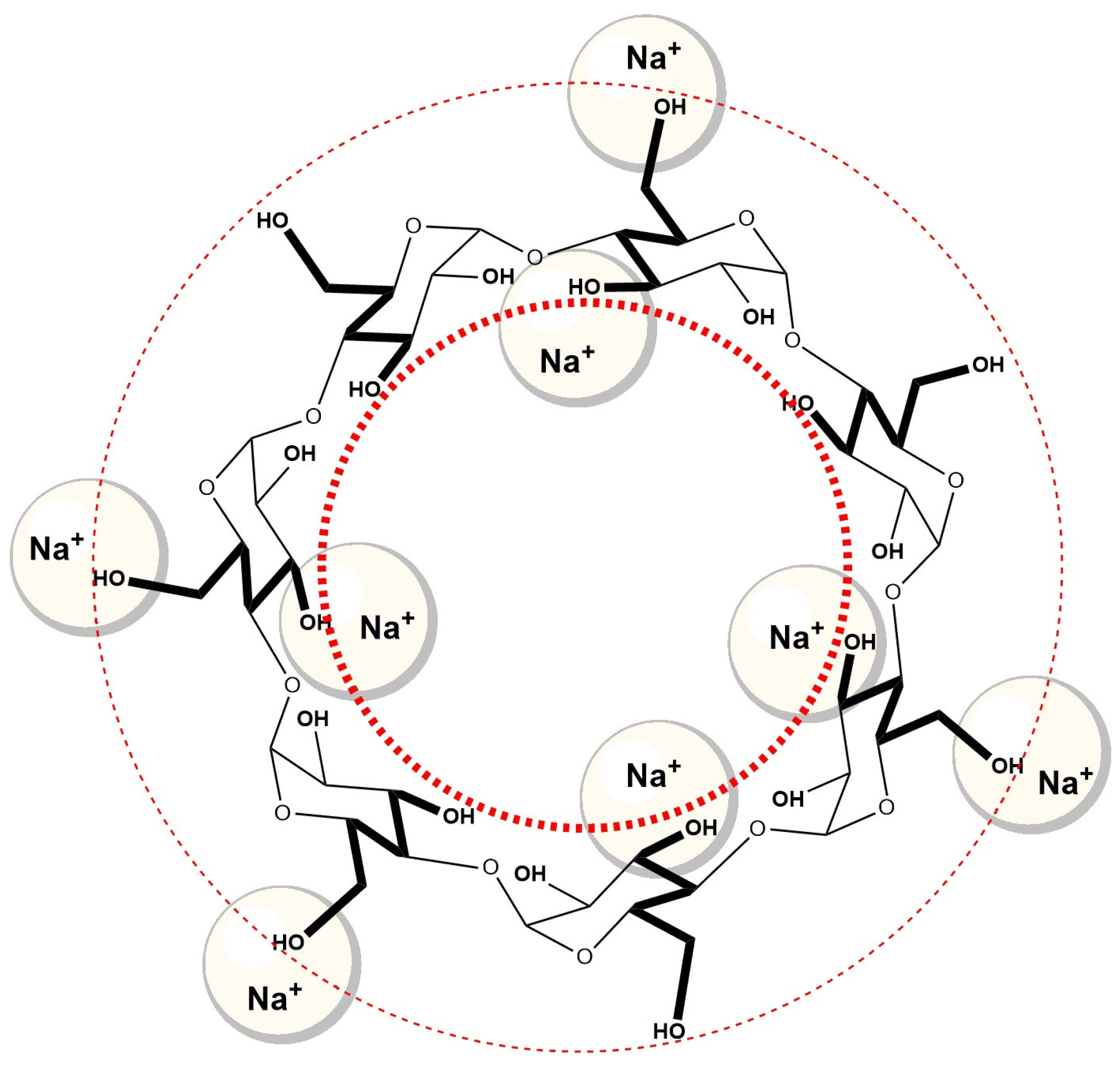 Molecules 30 02197 g011