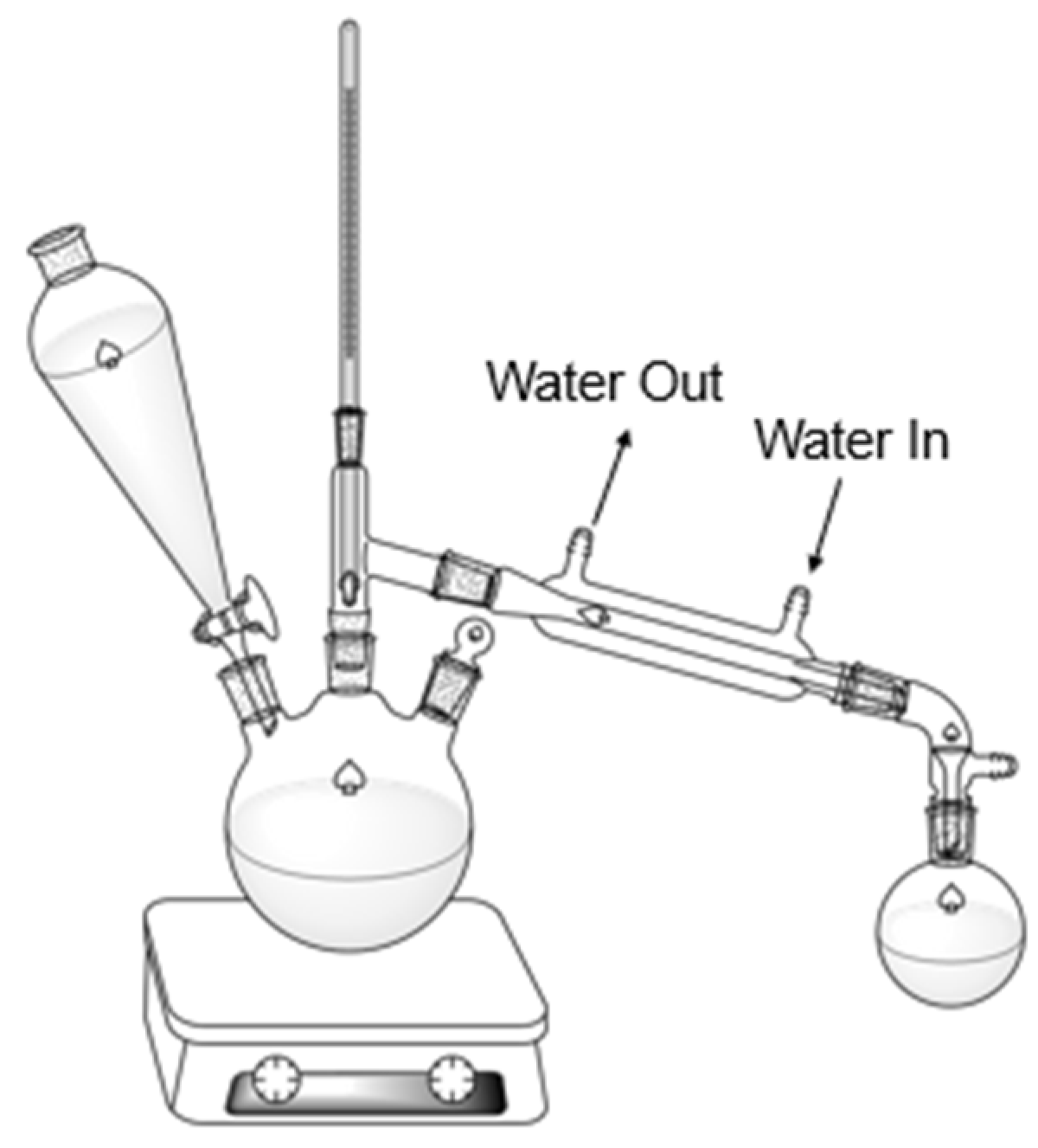 Molecules 30 02199 g001