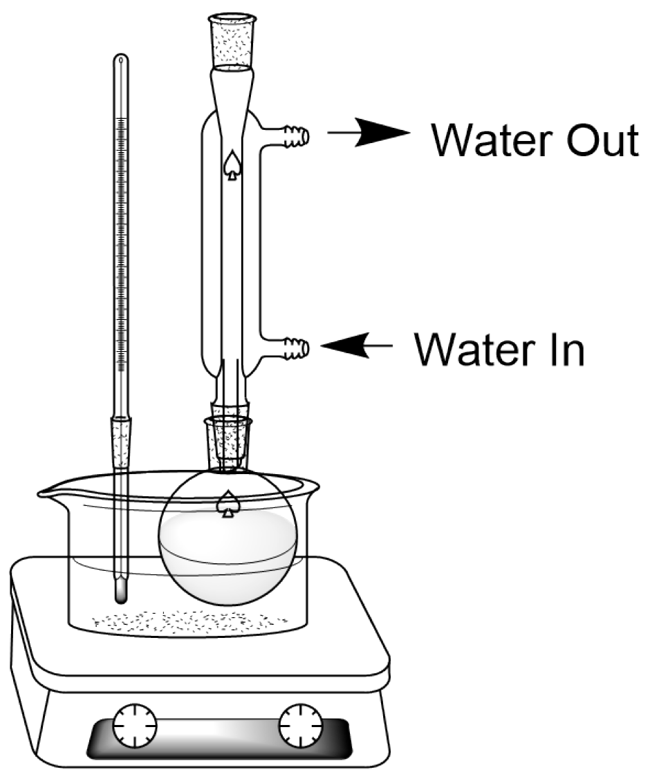Molecules 30 02199 g003
