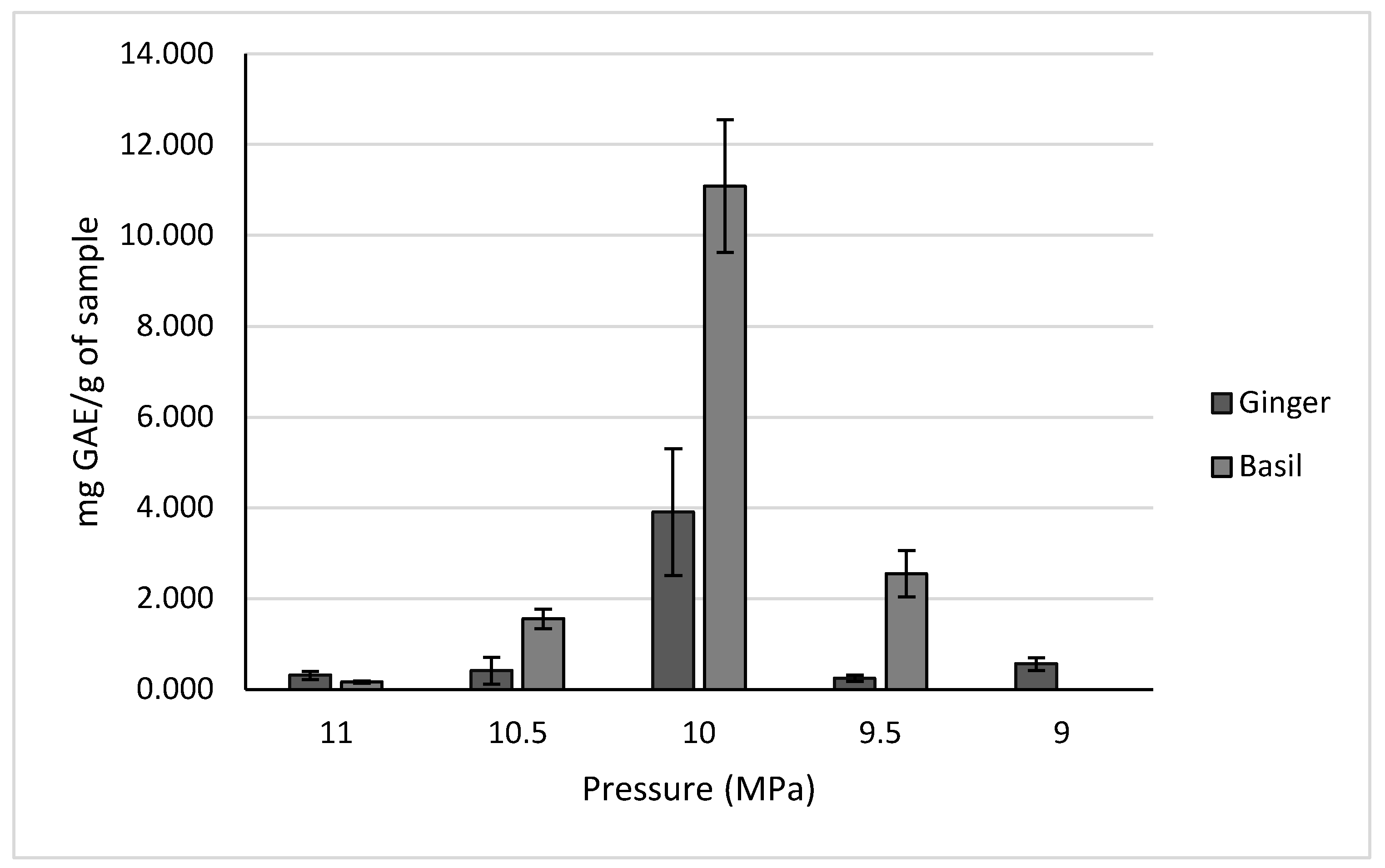 Molecules 30 02199 g008